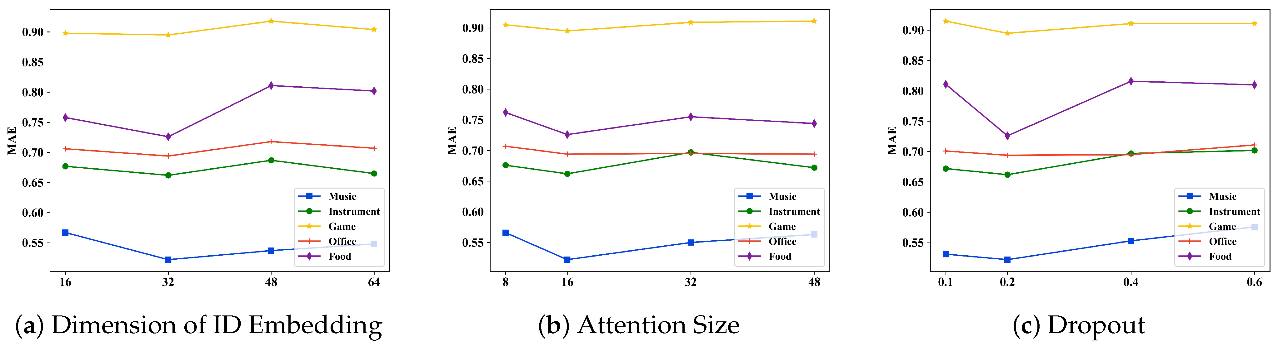 Electronics 14 00033 g010