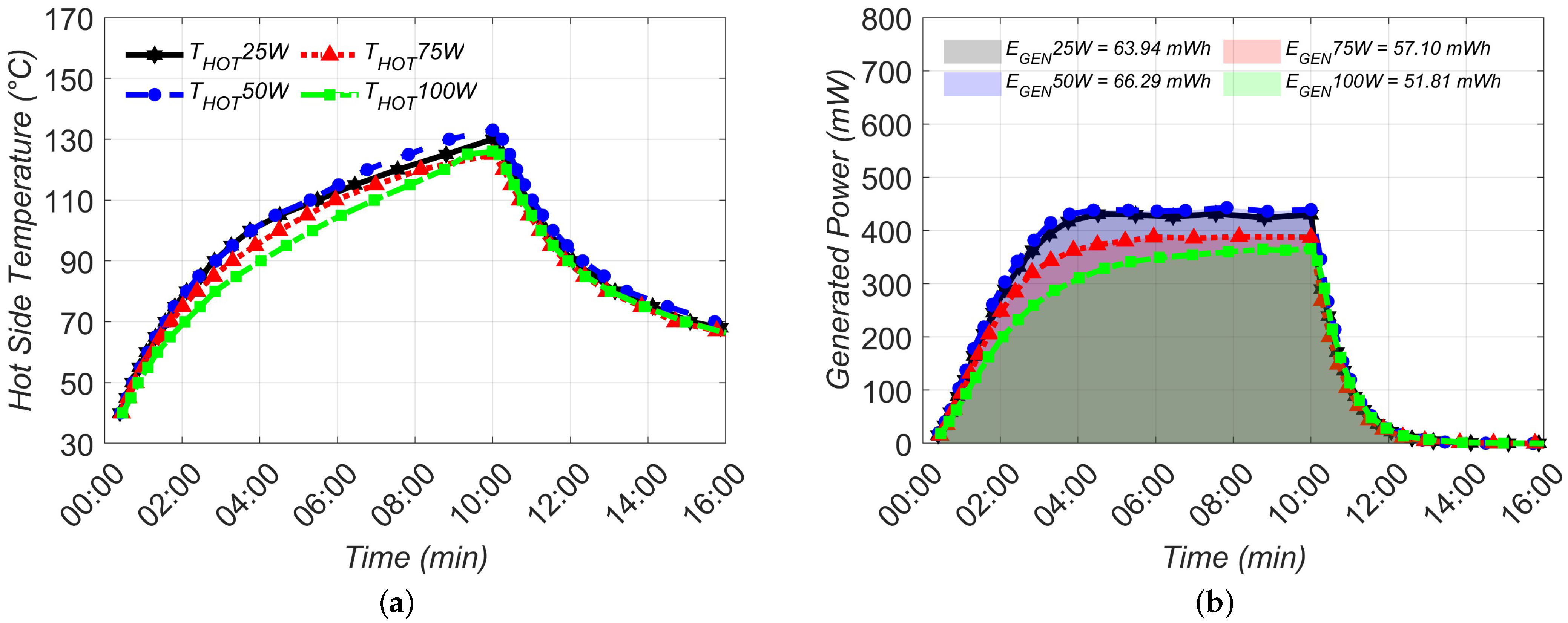 Electronics 14 00034 g003