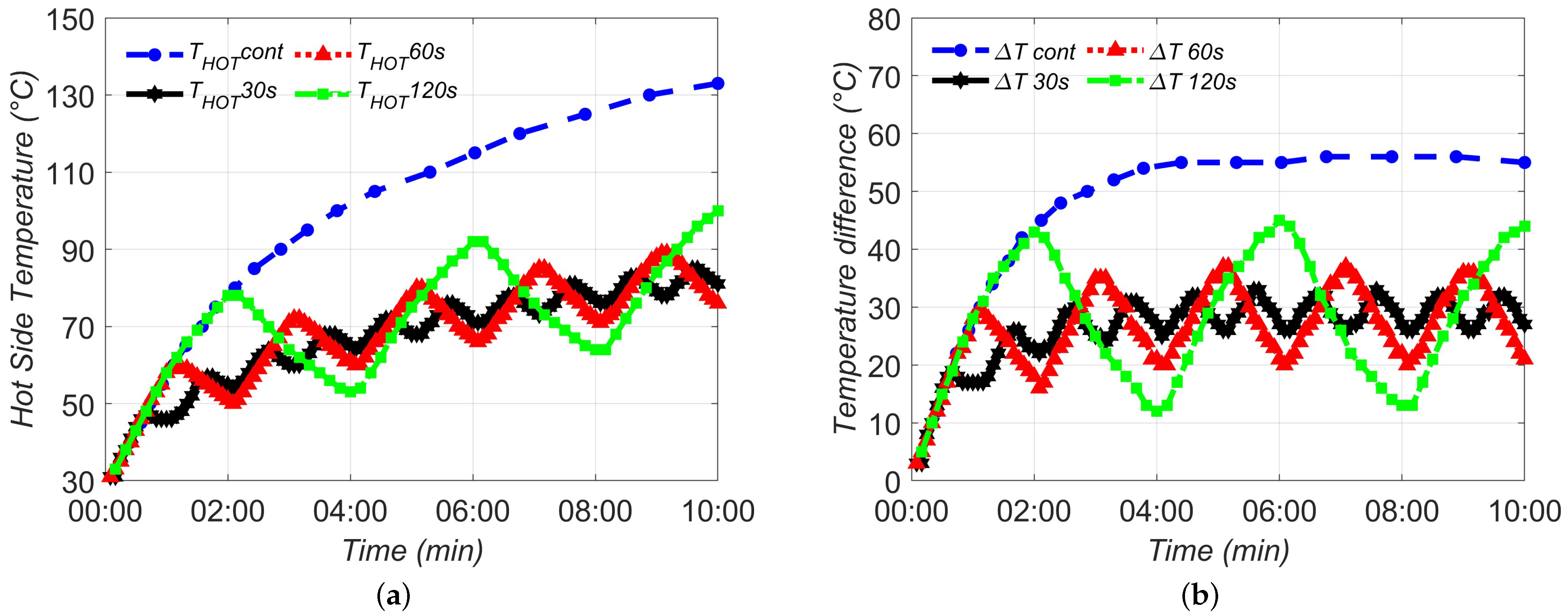 Electronics 14 00034 g005