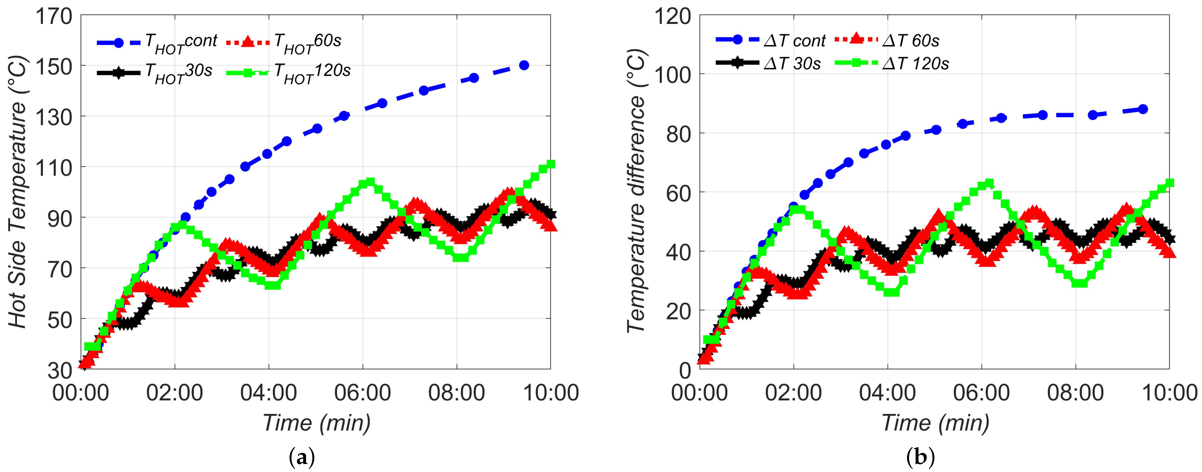 Electronics 14 00034 g006