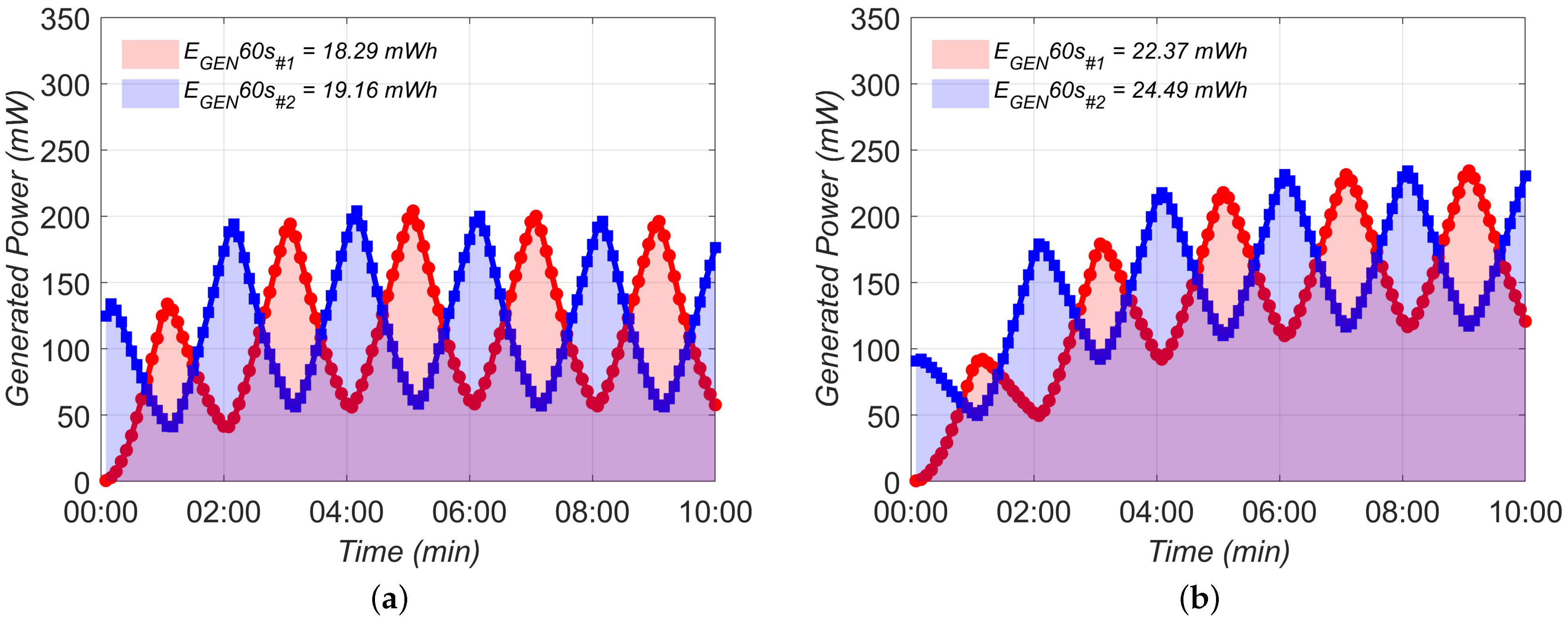 Electronics 14 00034 g0a2