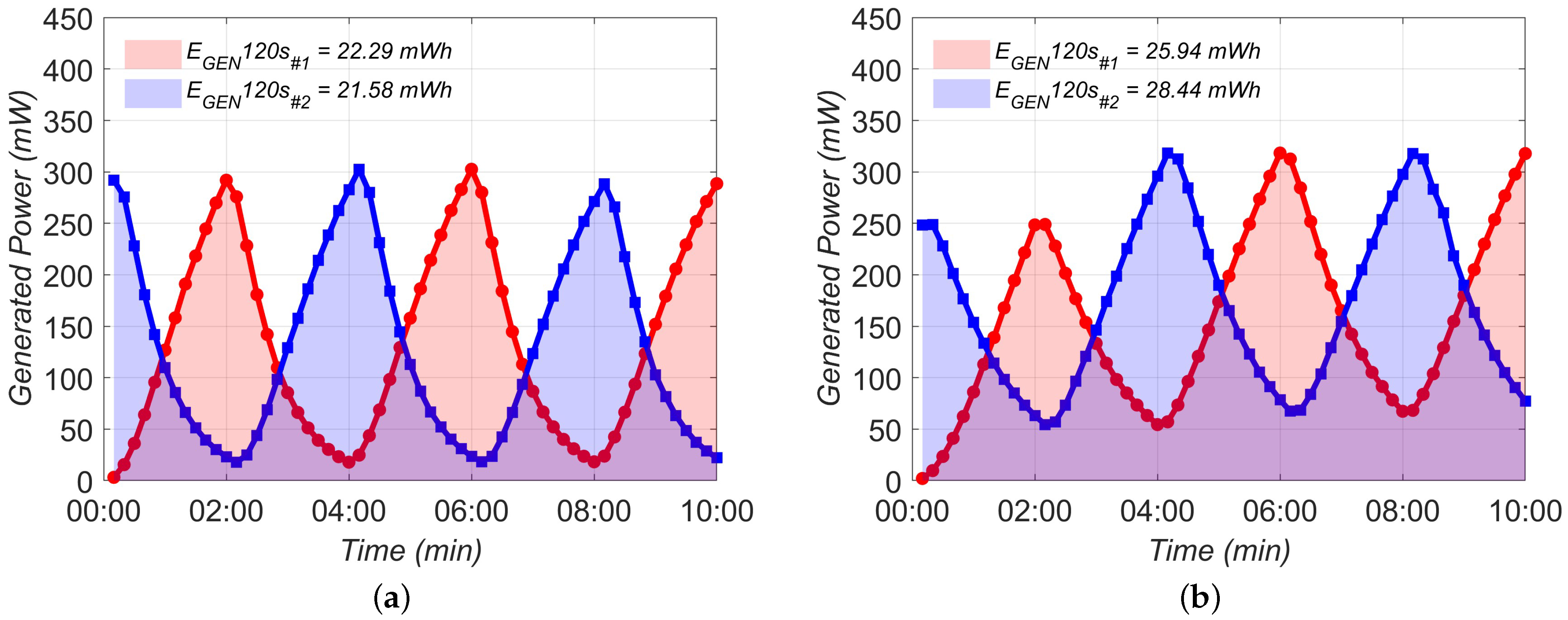 Electronics 14 00034 g0a3
