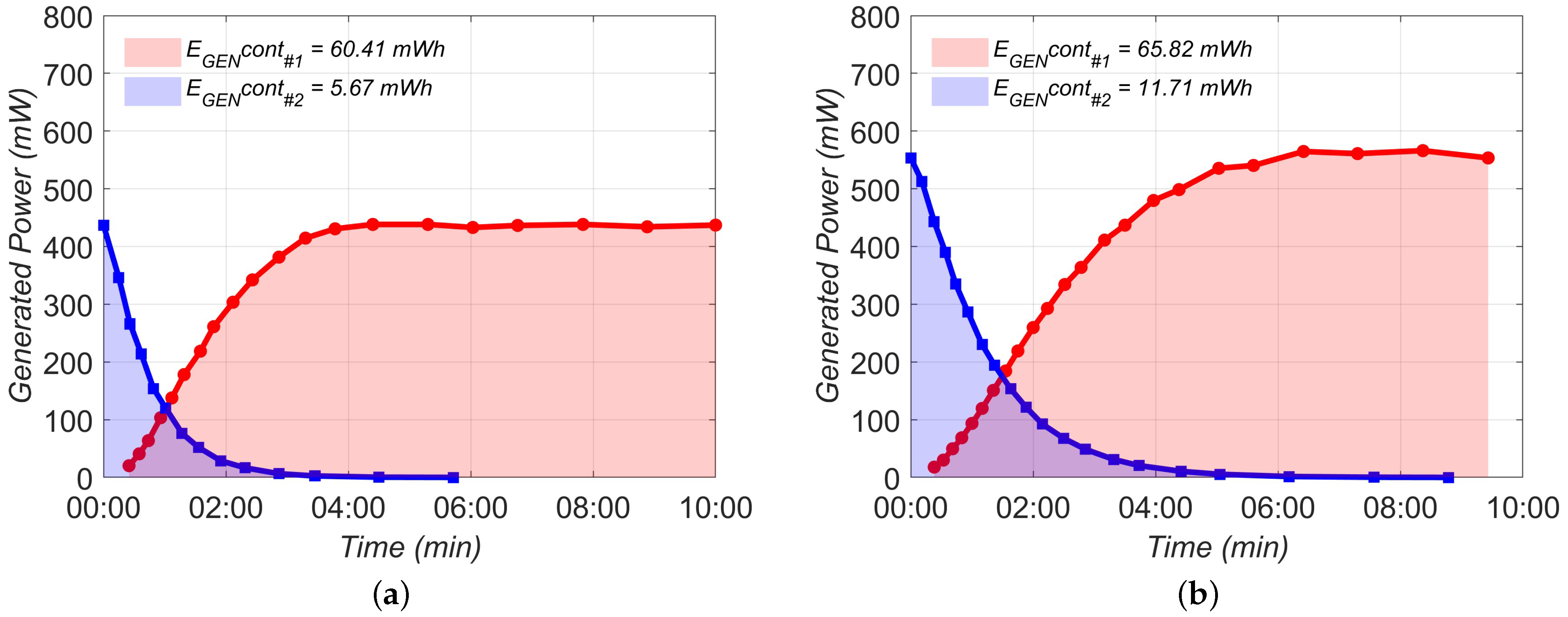 Electronics 14 00034 g0a4
