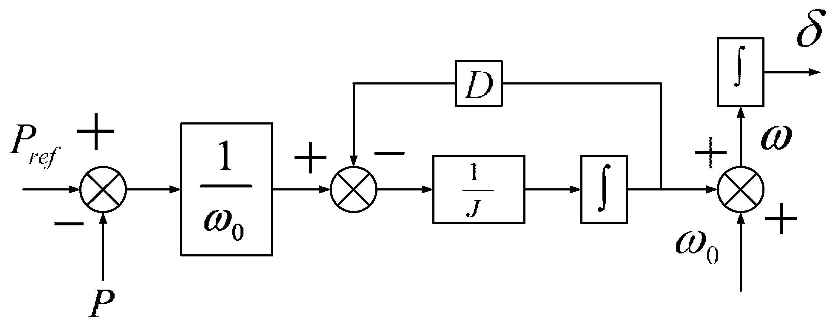 Electronics 14 00036 g002