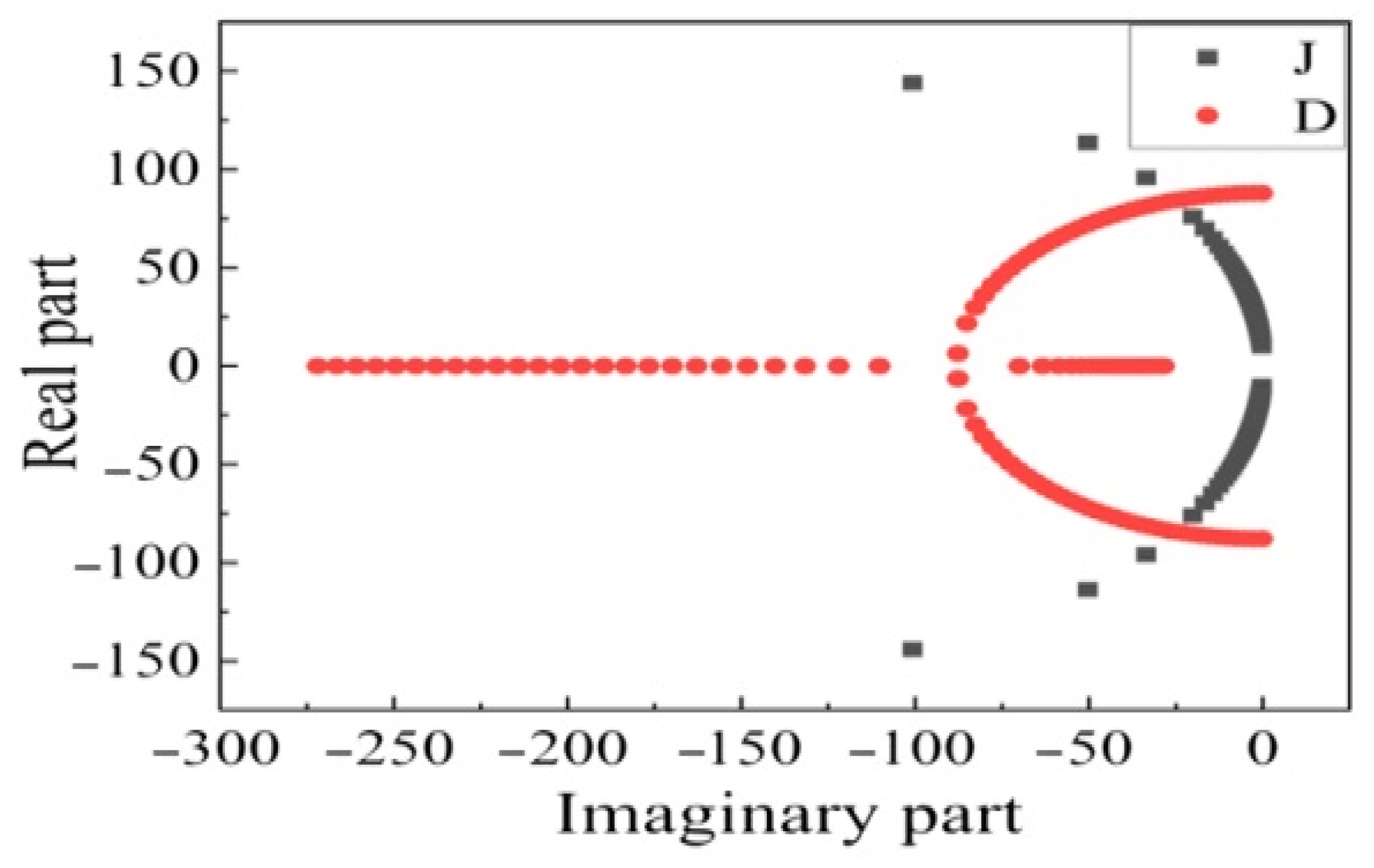 Electronics 14 00036 g004
