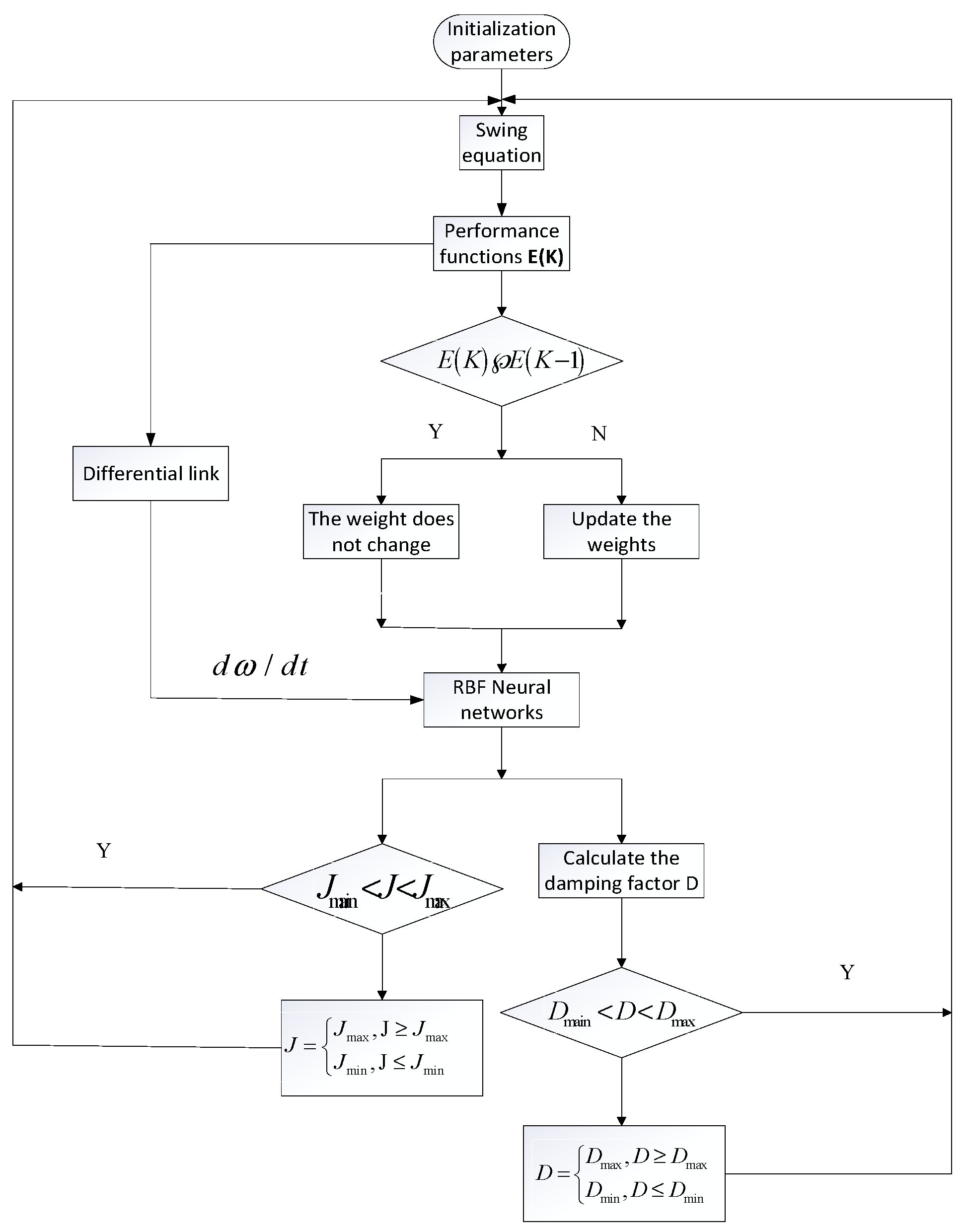 Electronics 14 00036 g008
