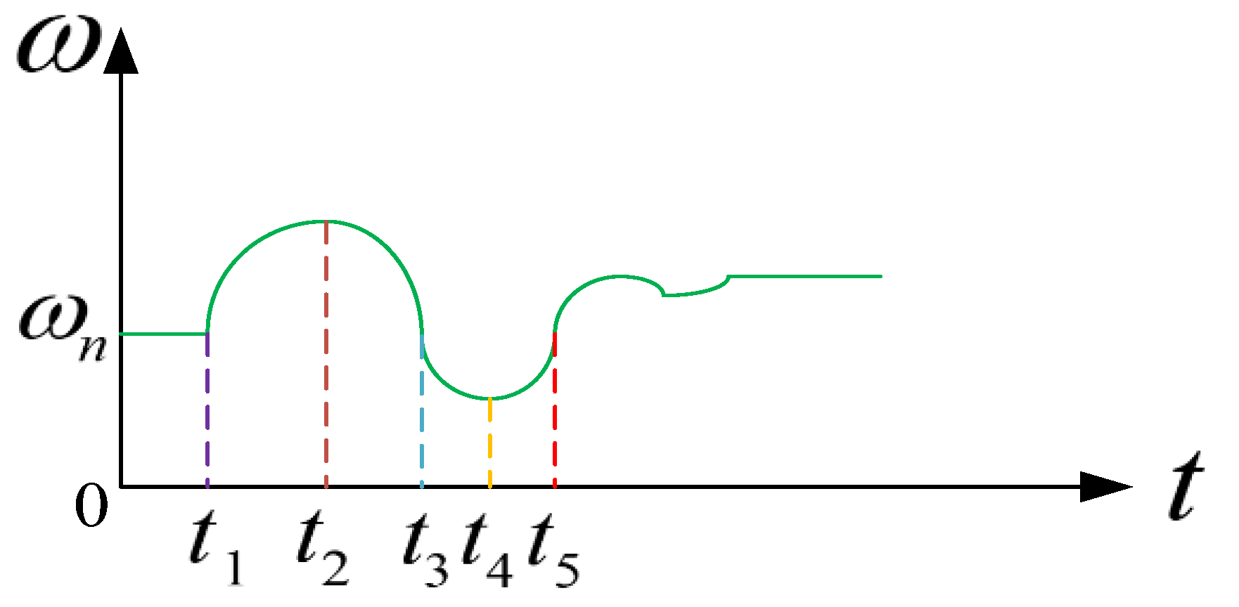Electronics 14 00036 g010