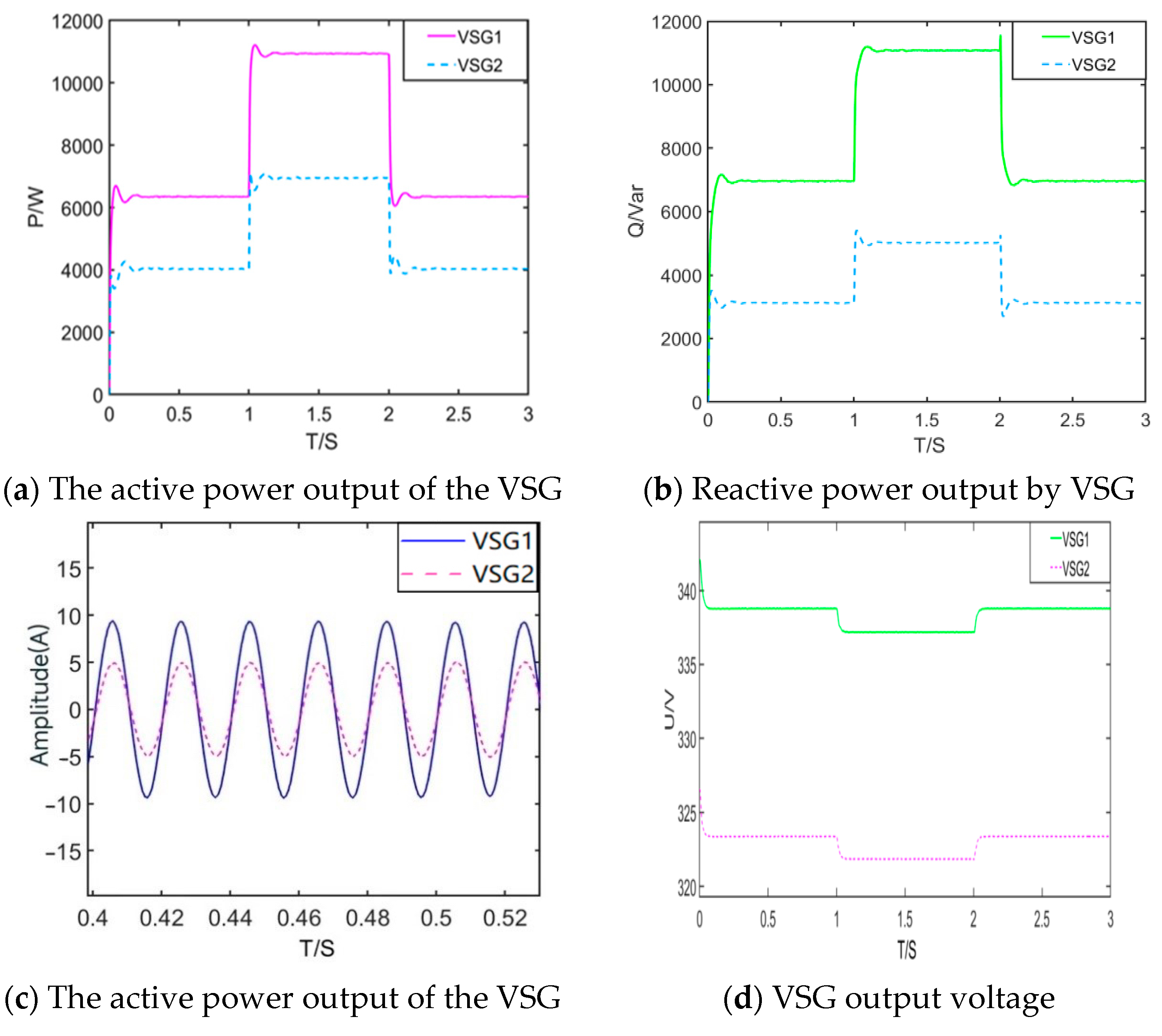 Electronics 14 00036 g014