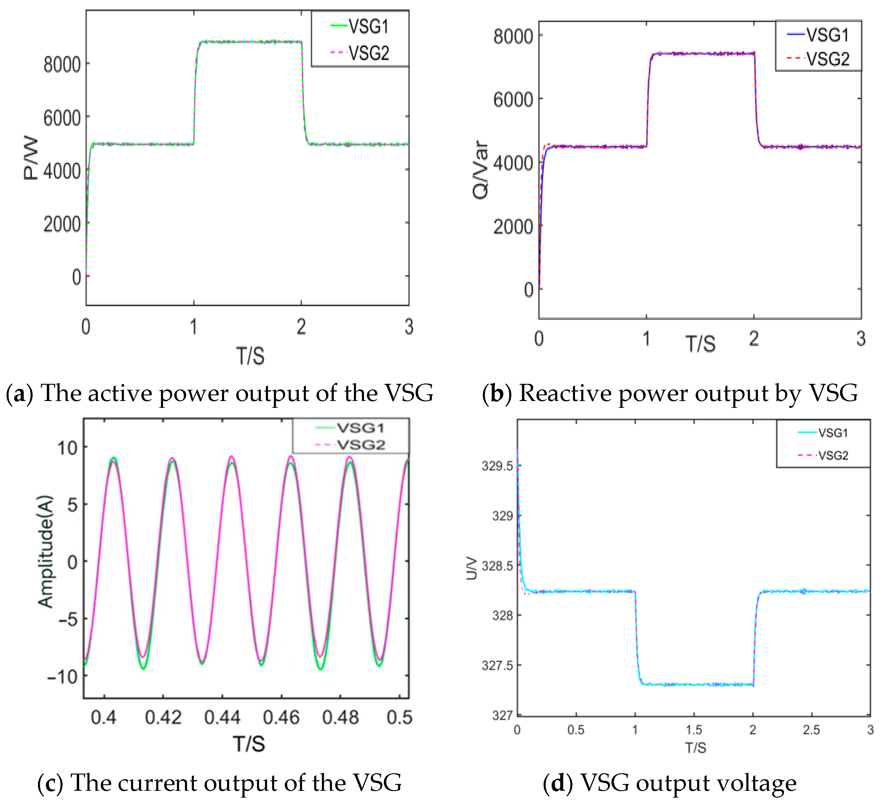 Electronics 14 00036 g016