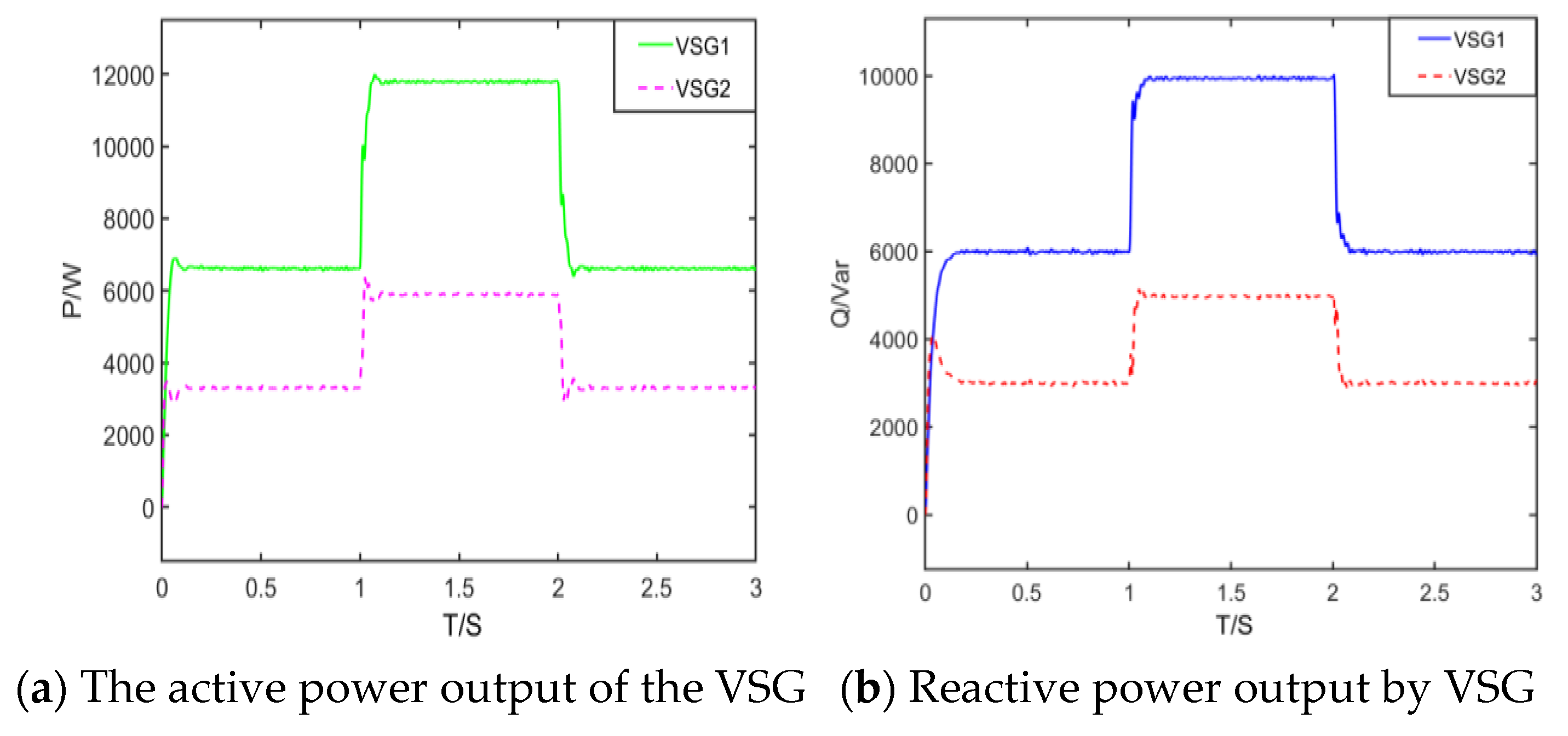 Electronics 14 00036 g017a