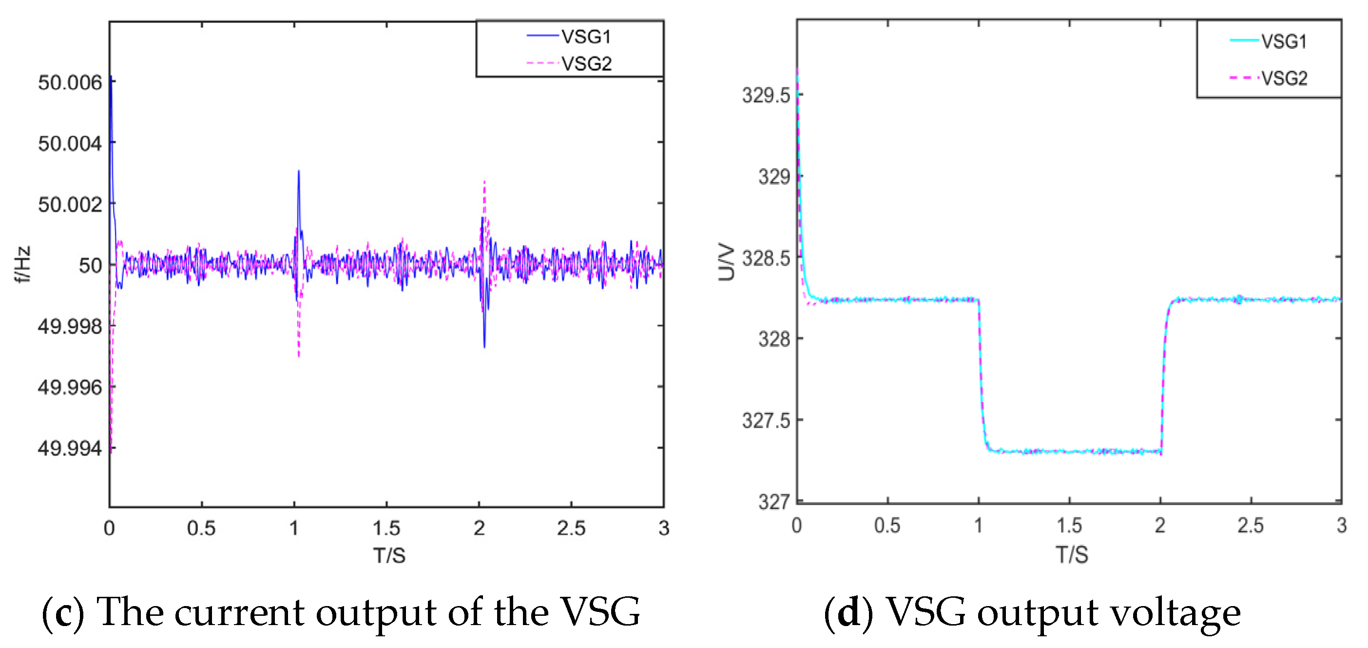 Electronics 14 00036 g017b
