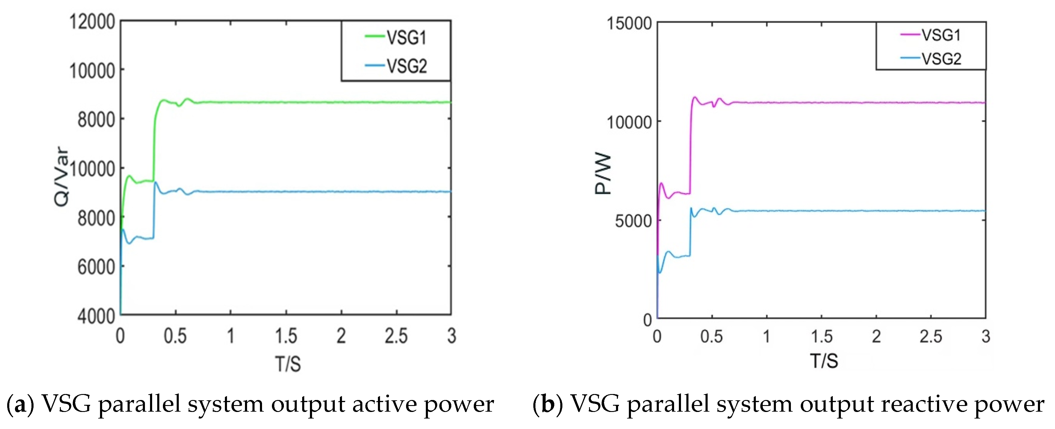 Electronics 14 00036 g019