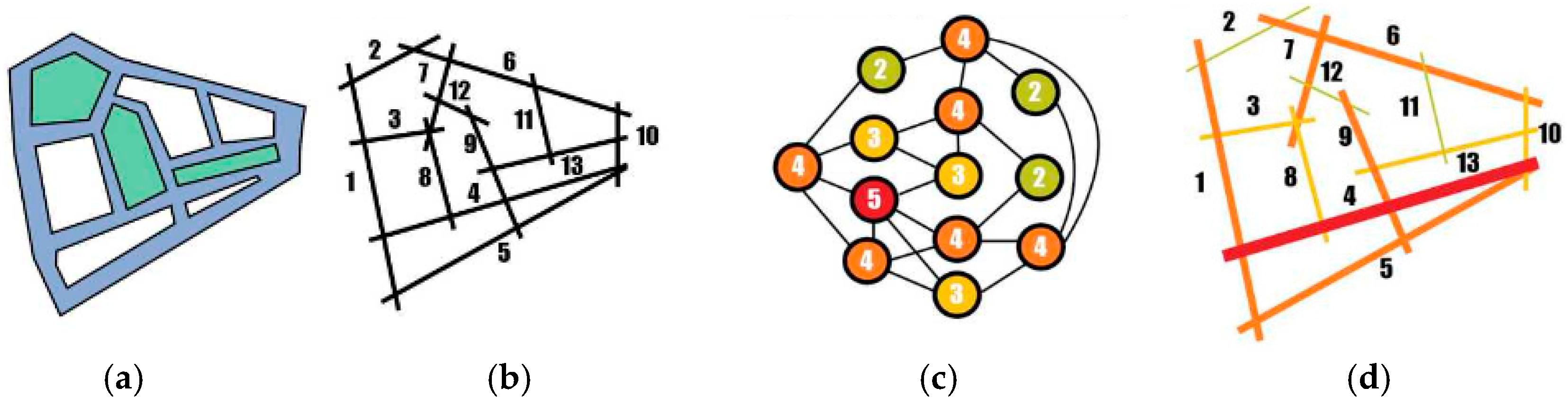 Electronics 14 00038 g004