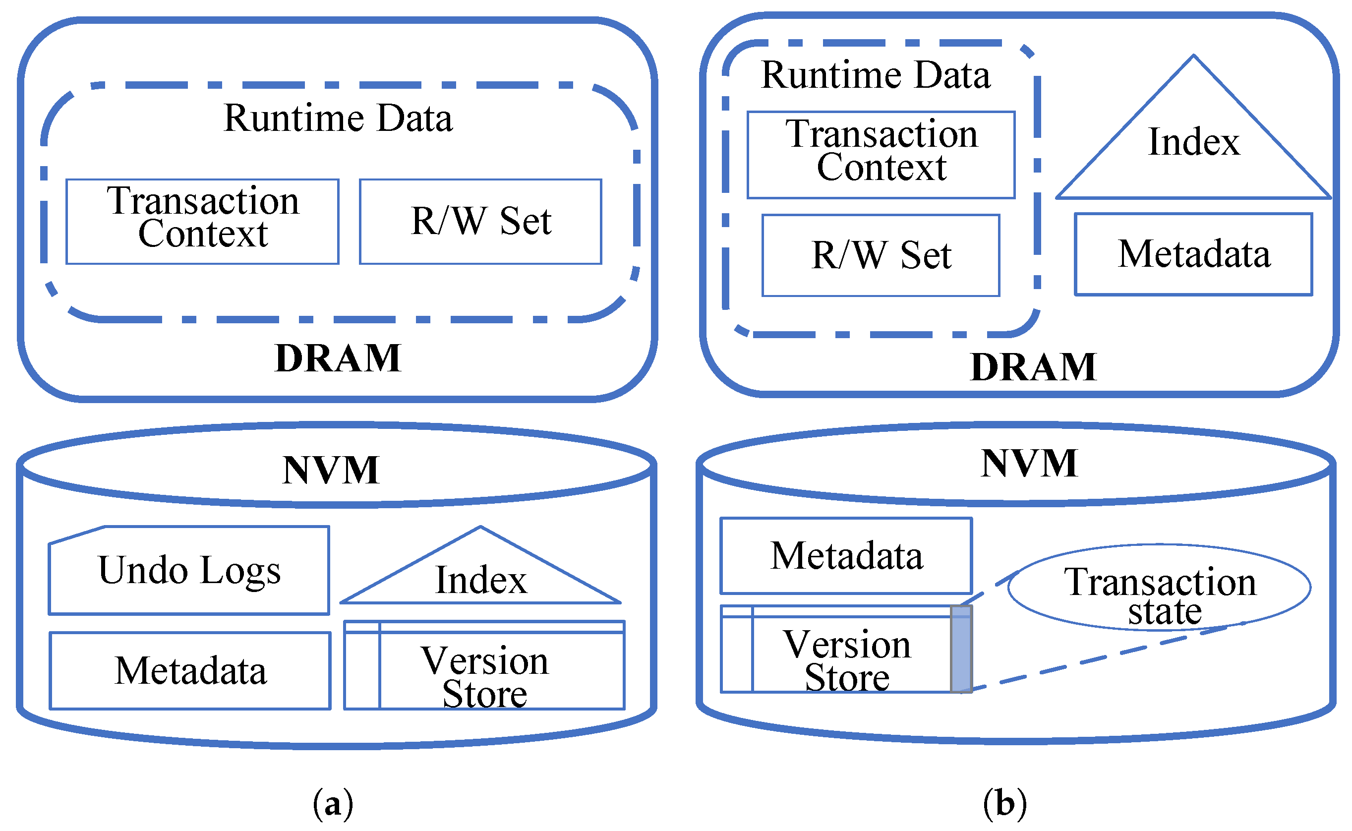Electronics 14 00039 g001