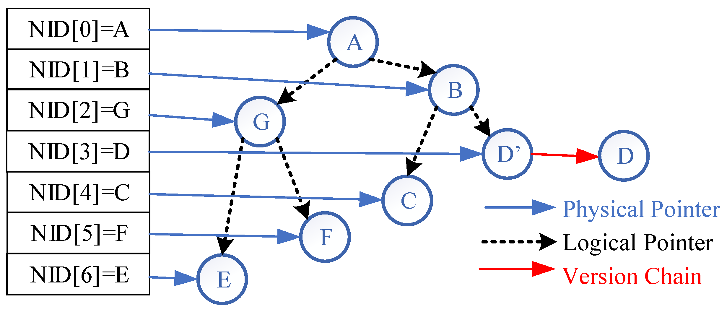 Electronics 14 00039 g002