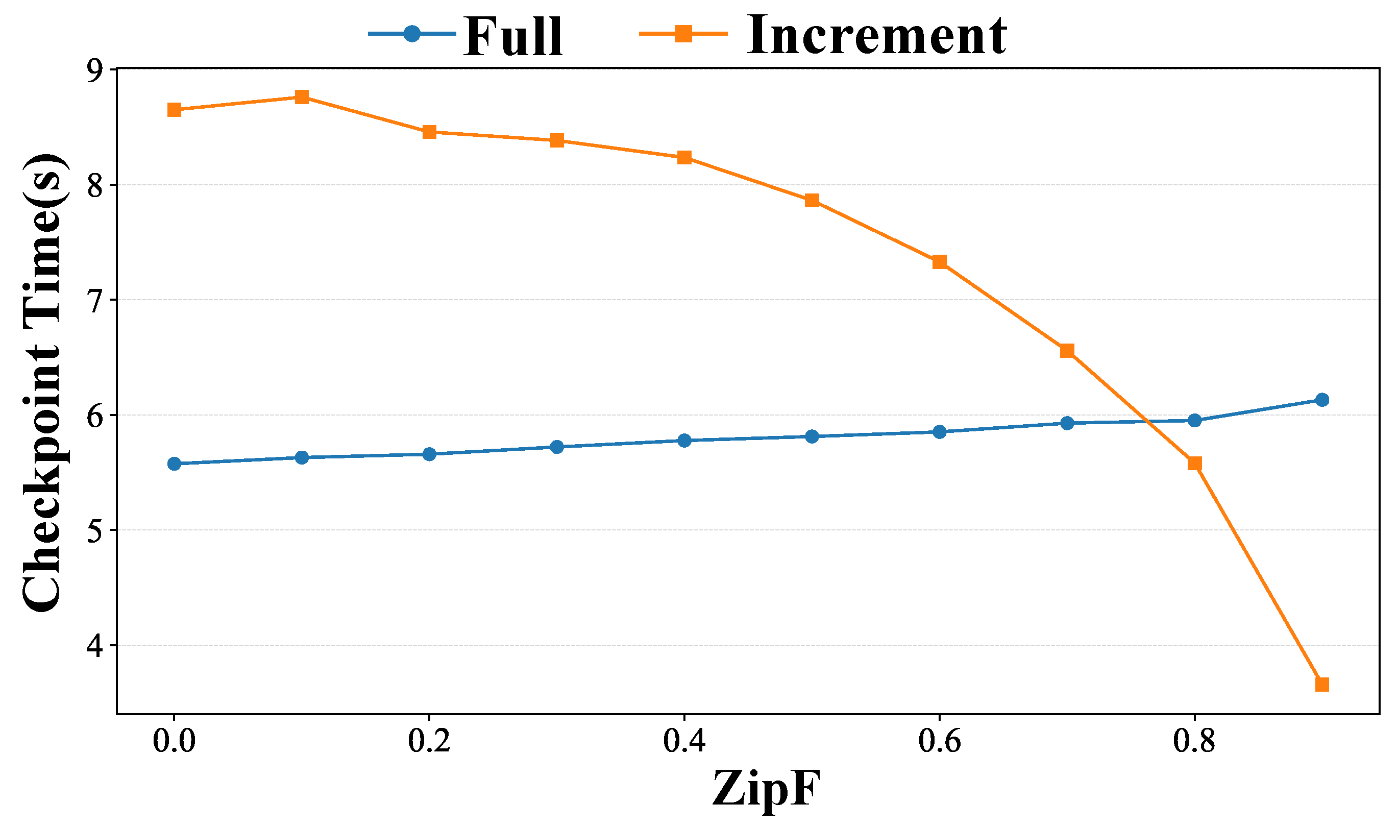 Electronics 14 00039 g006