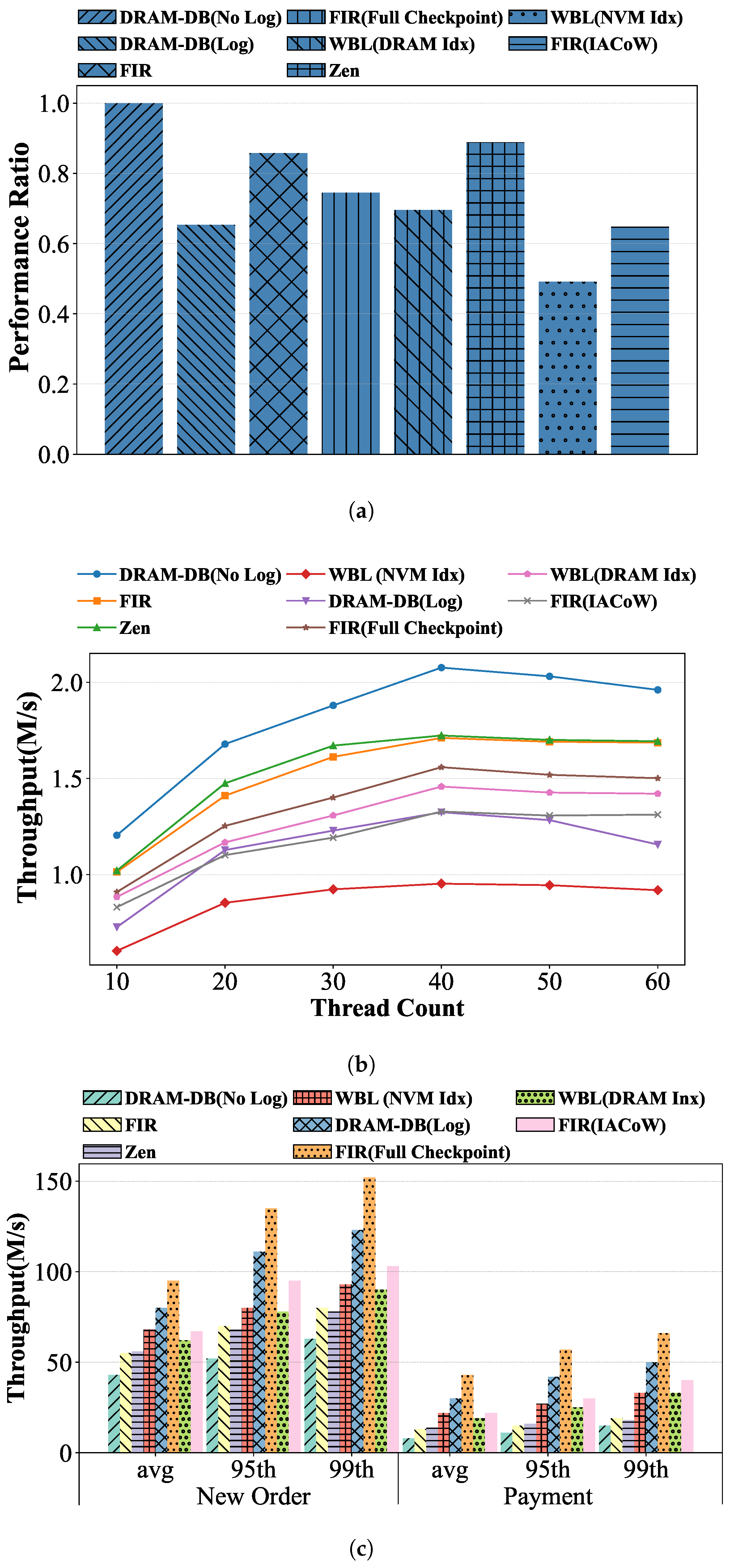 Electronics 14 00039 g008