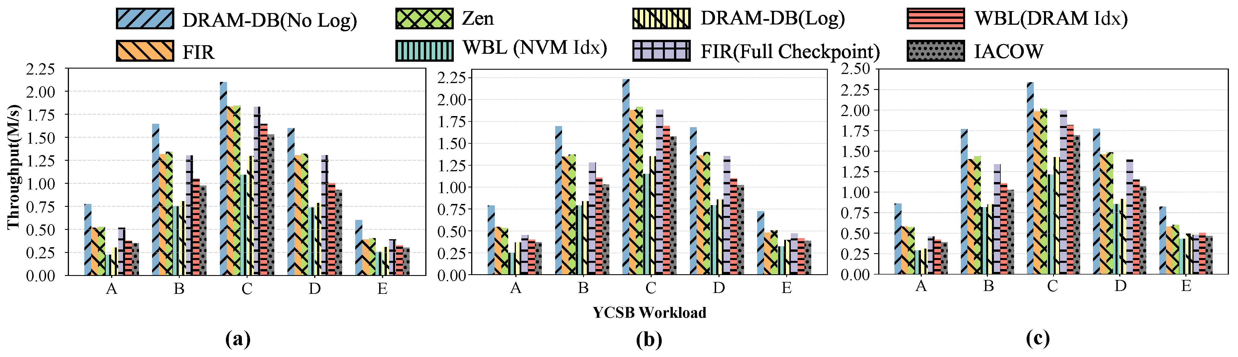 Electronics 14 00039 g009