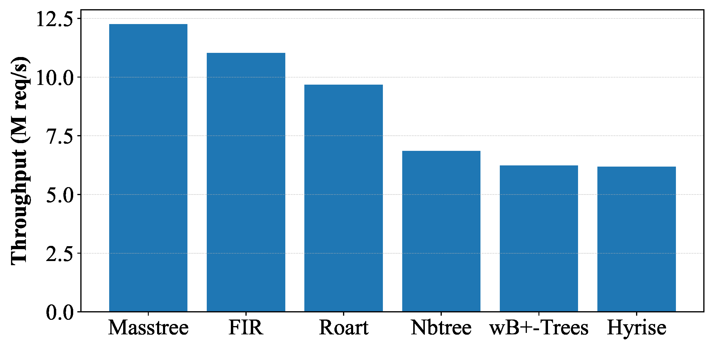 Electronics 14 00039 g010