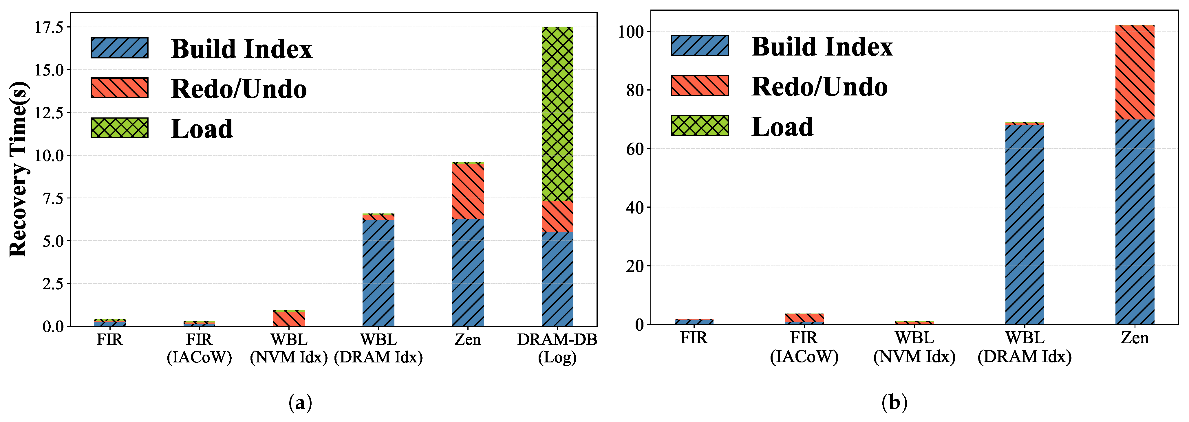 Electronics 14 00039 g011