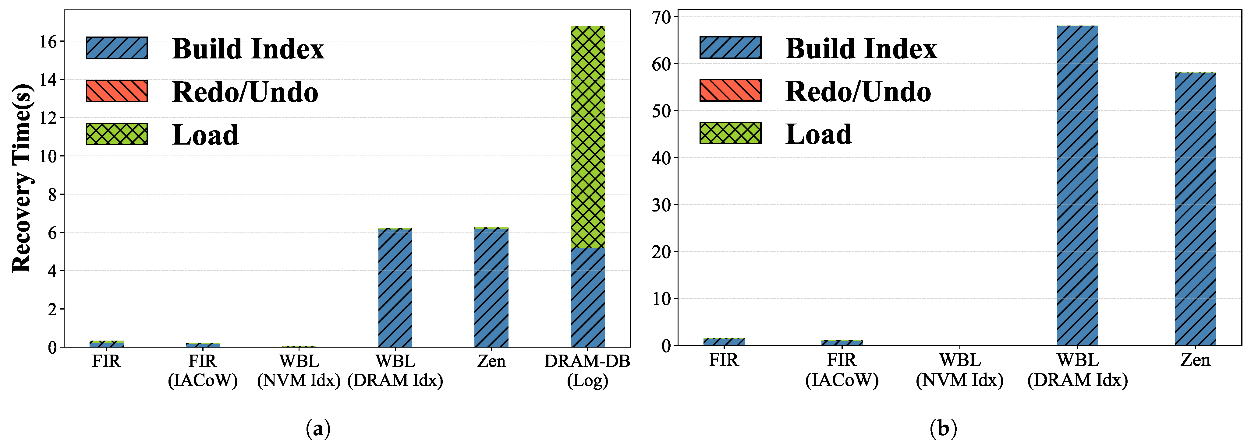 Electronics 14 00039 g012