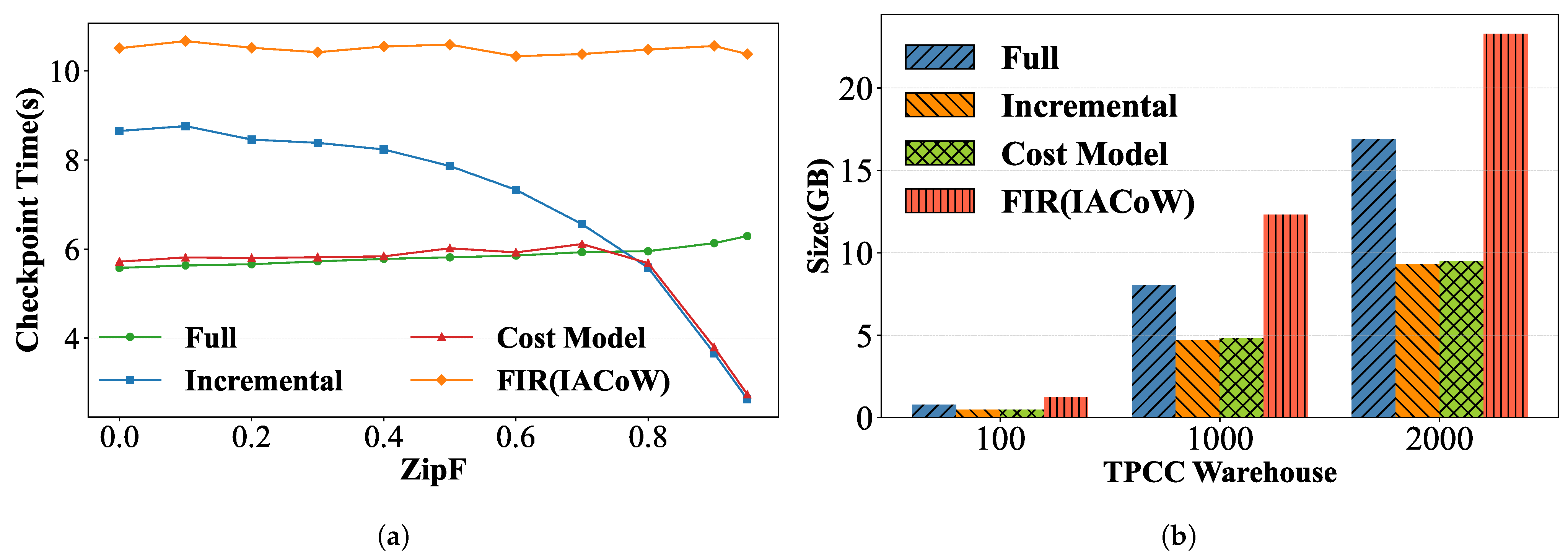 Electronics 14 00039 g013