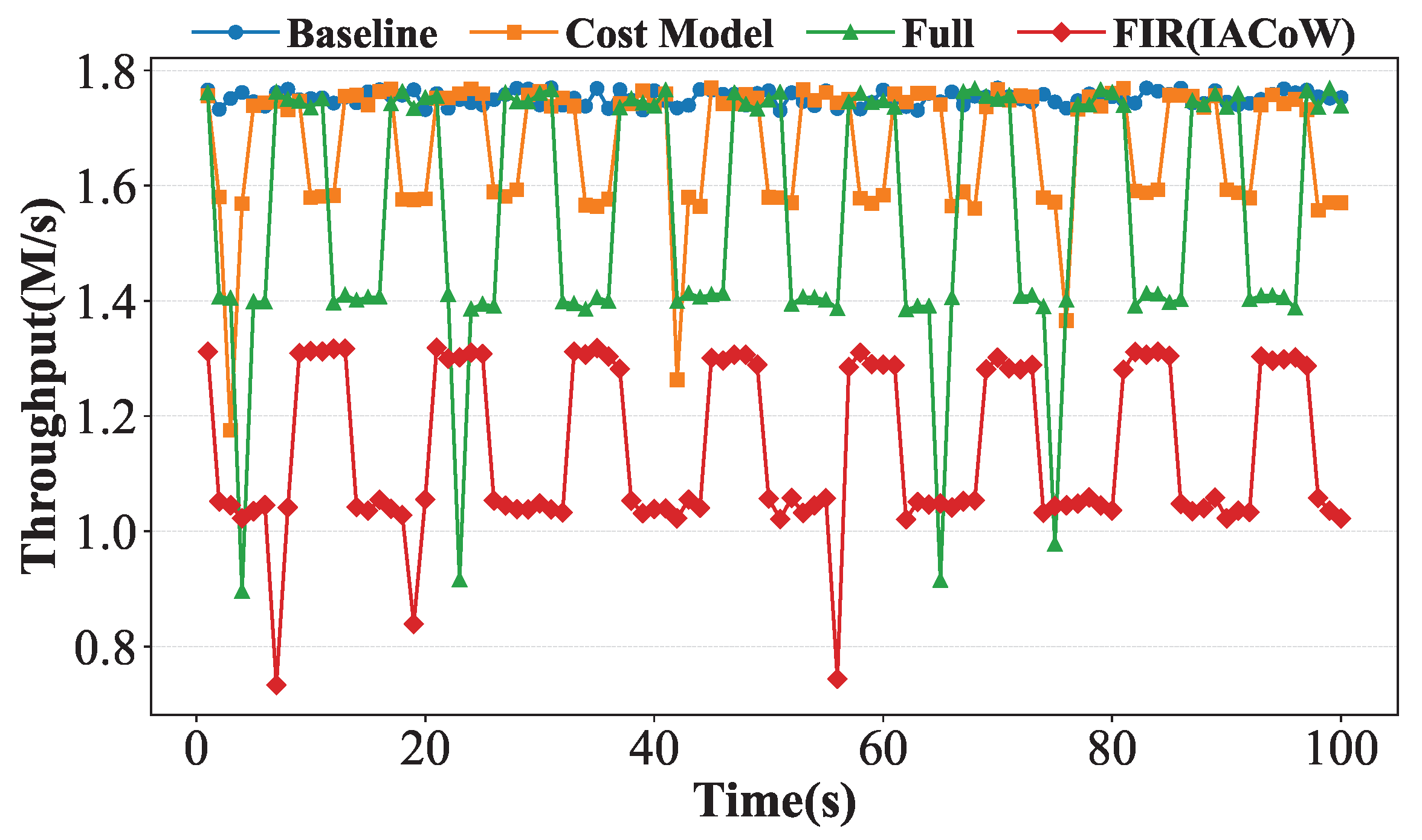 Electronics 14 00039 g014