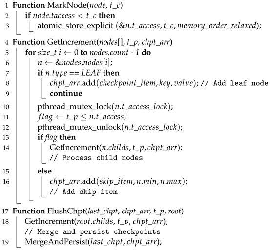 Electronics 14 00039 i002