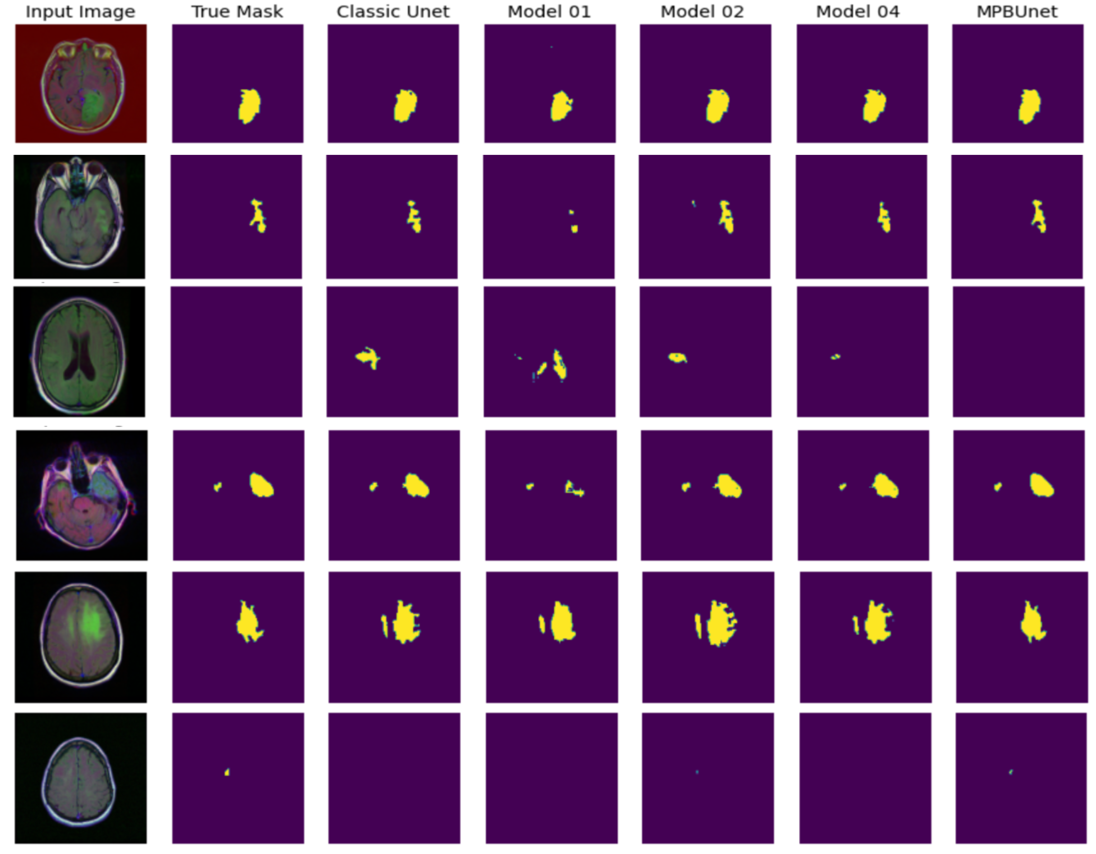 Electronics 14 00040 g007