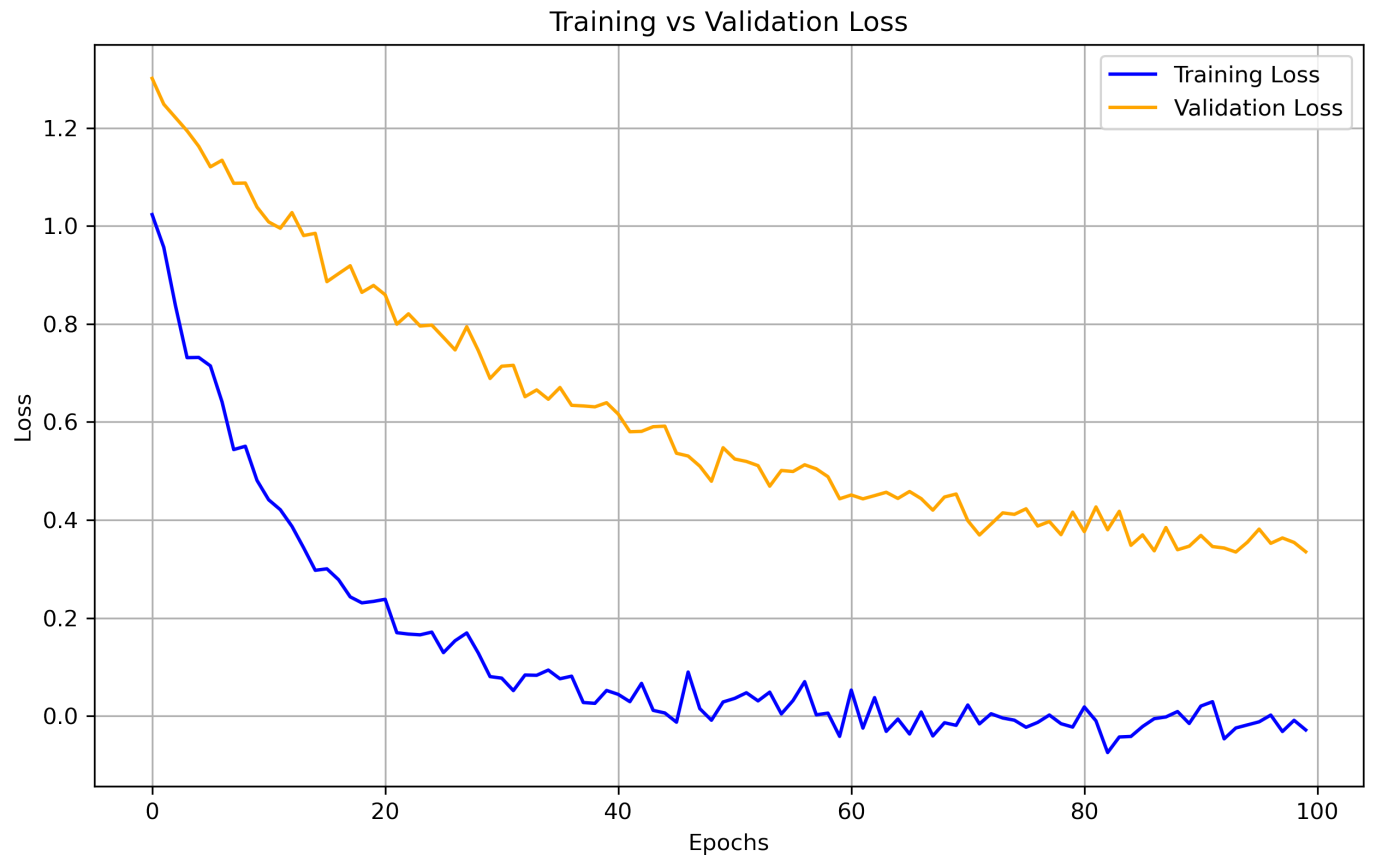 Electronics 14 00041 g004