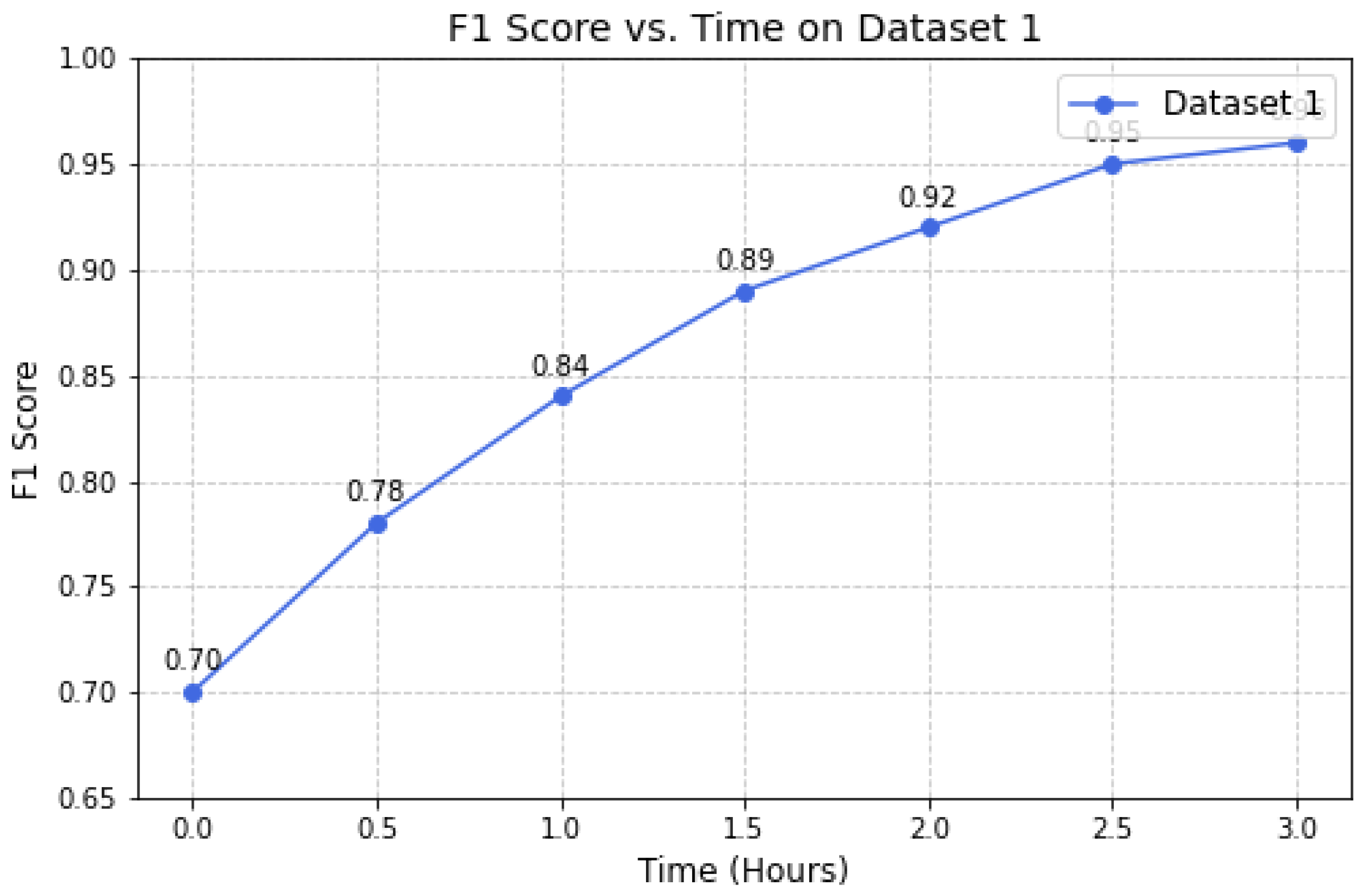 Electronics 14 00041 g006