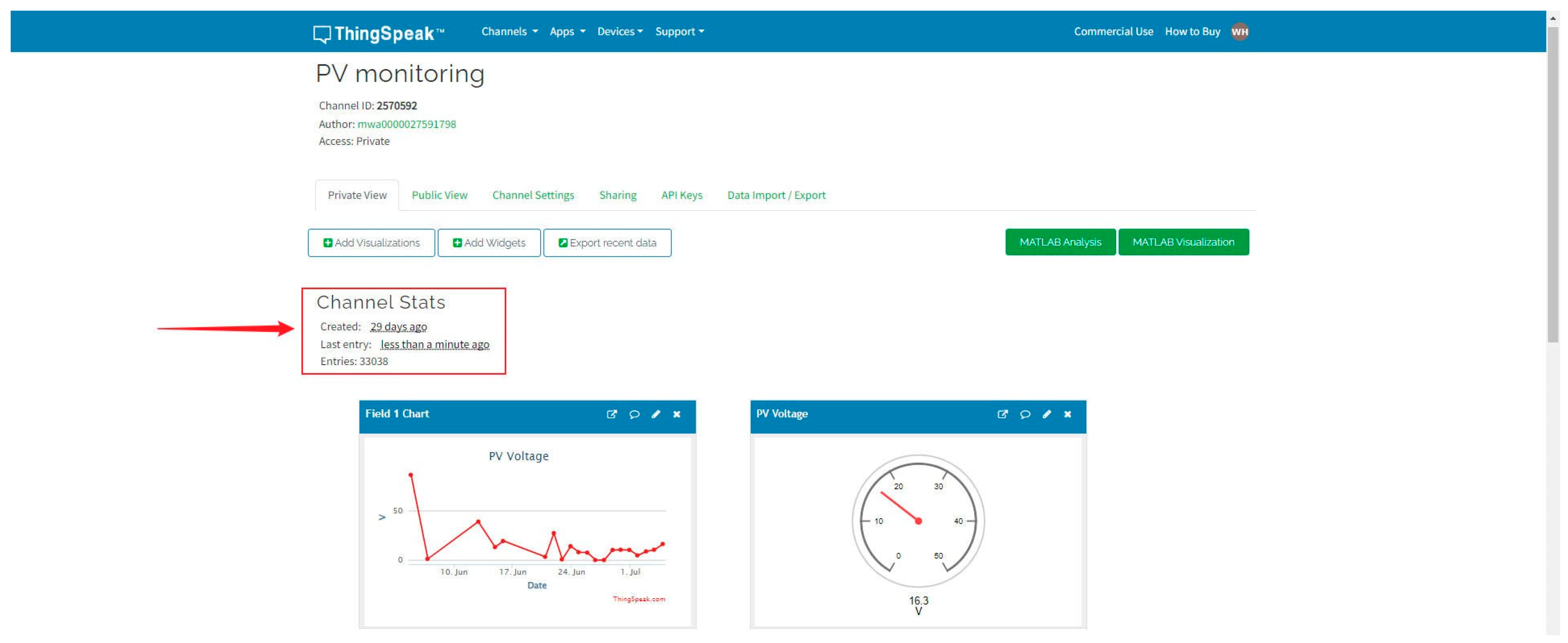 Electronics 14 00042 g003