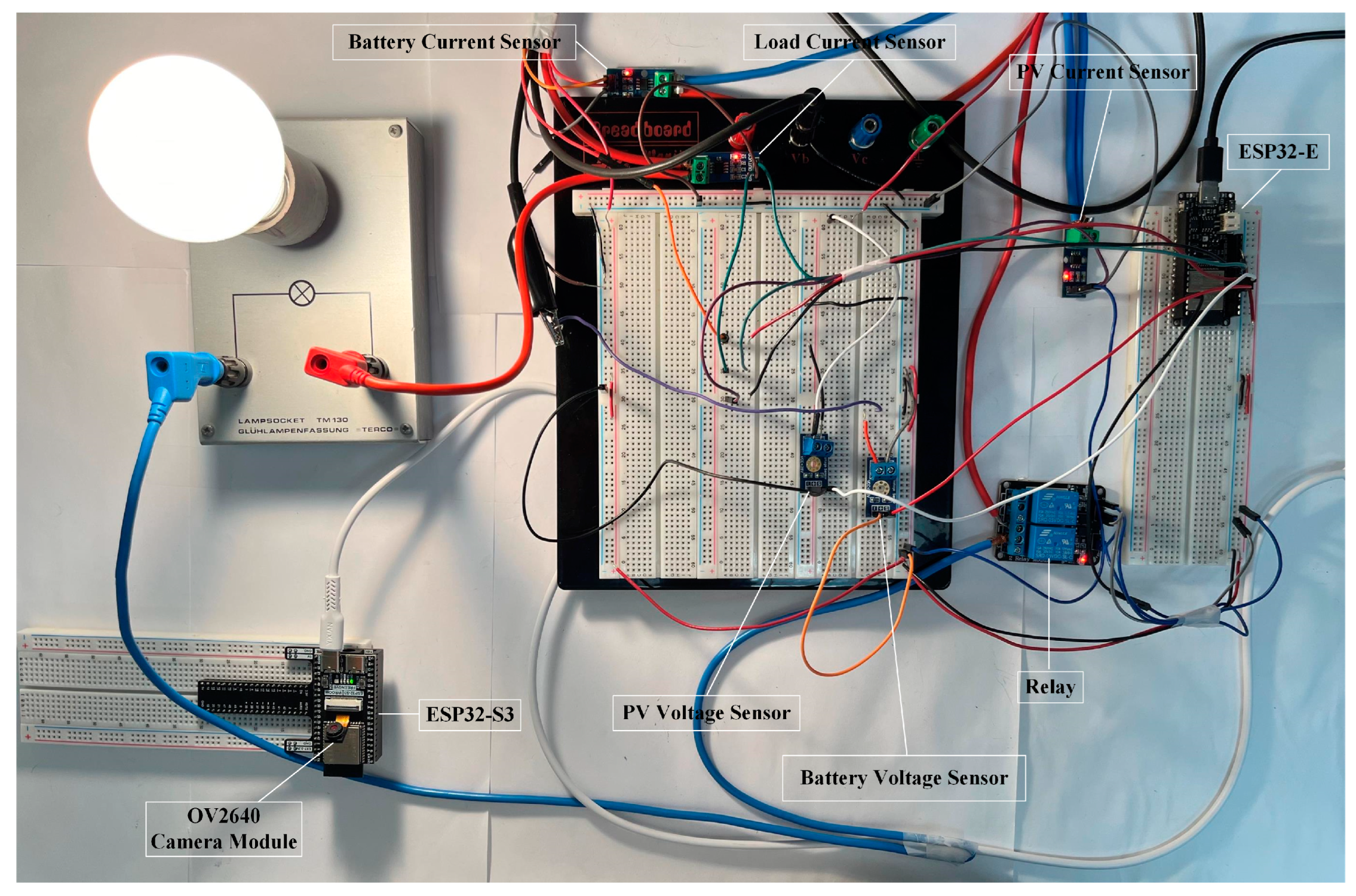 Electronics 14 00042 g009