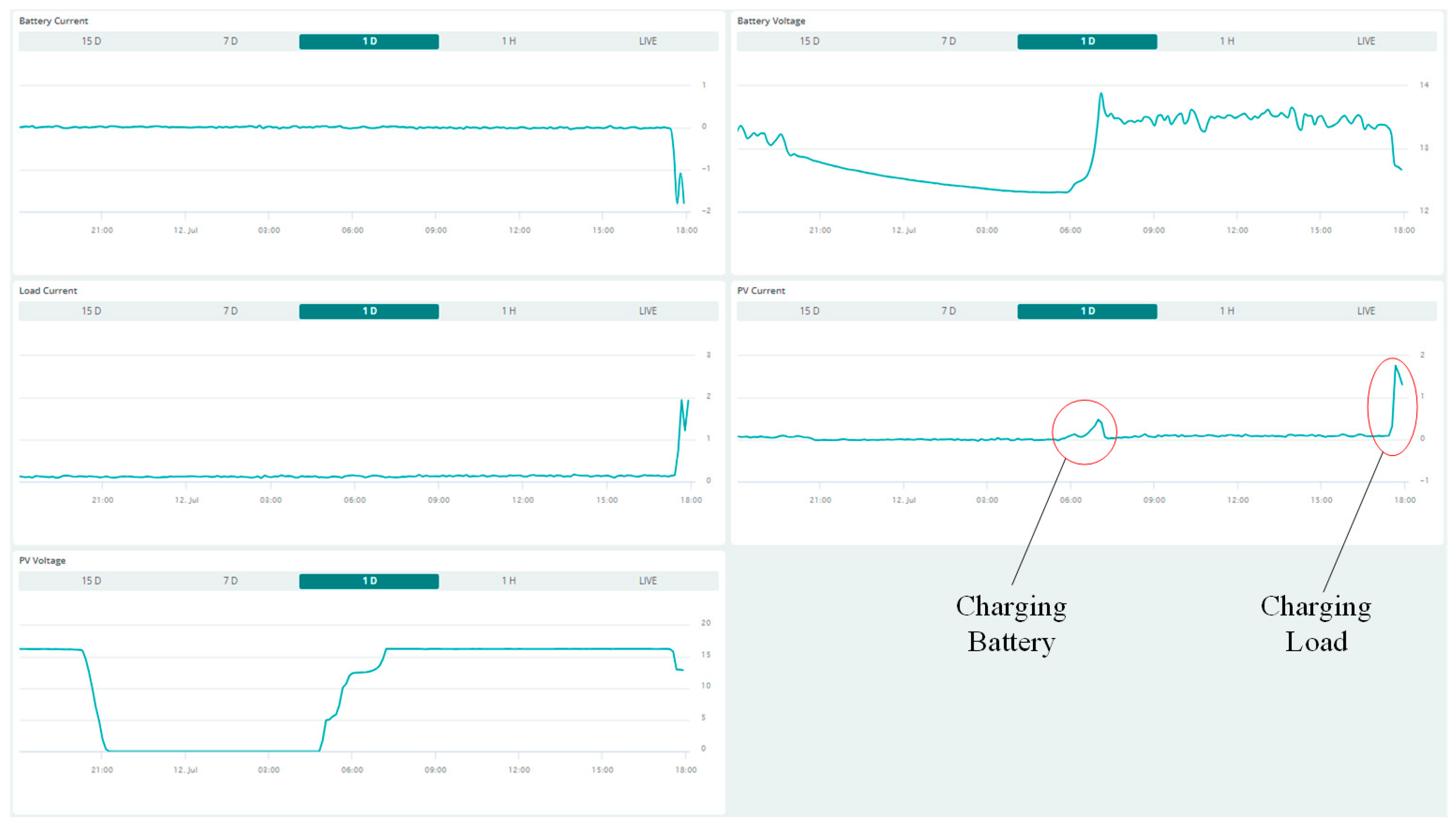 Electronics 14 00042 g011