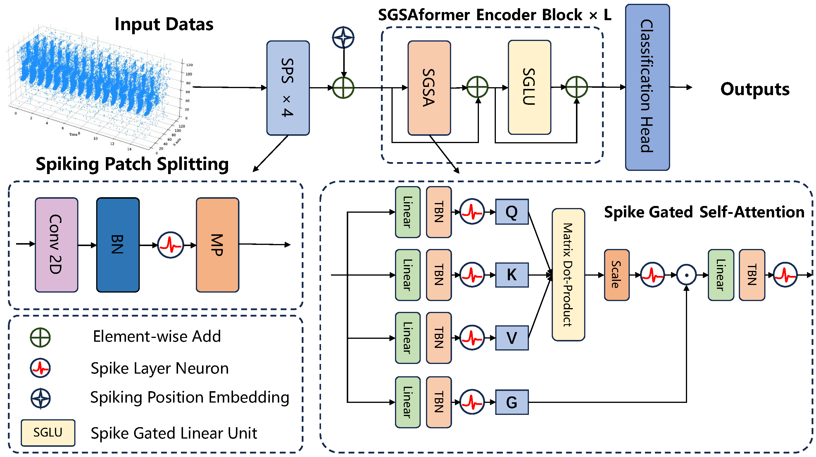 Electronics 14 00043 g001