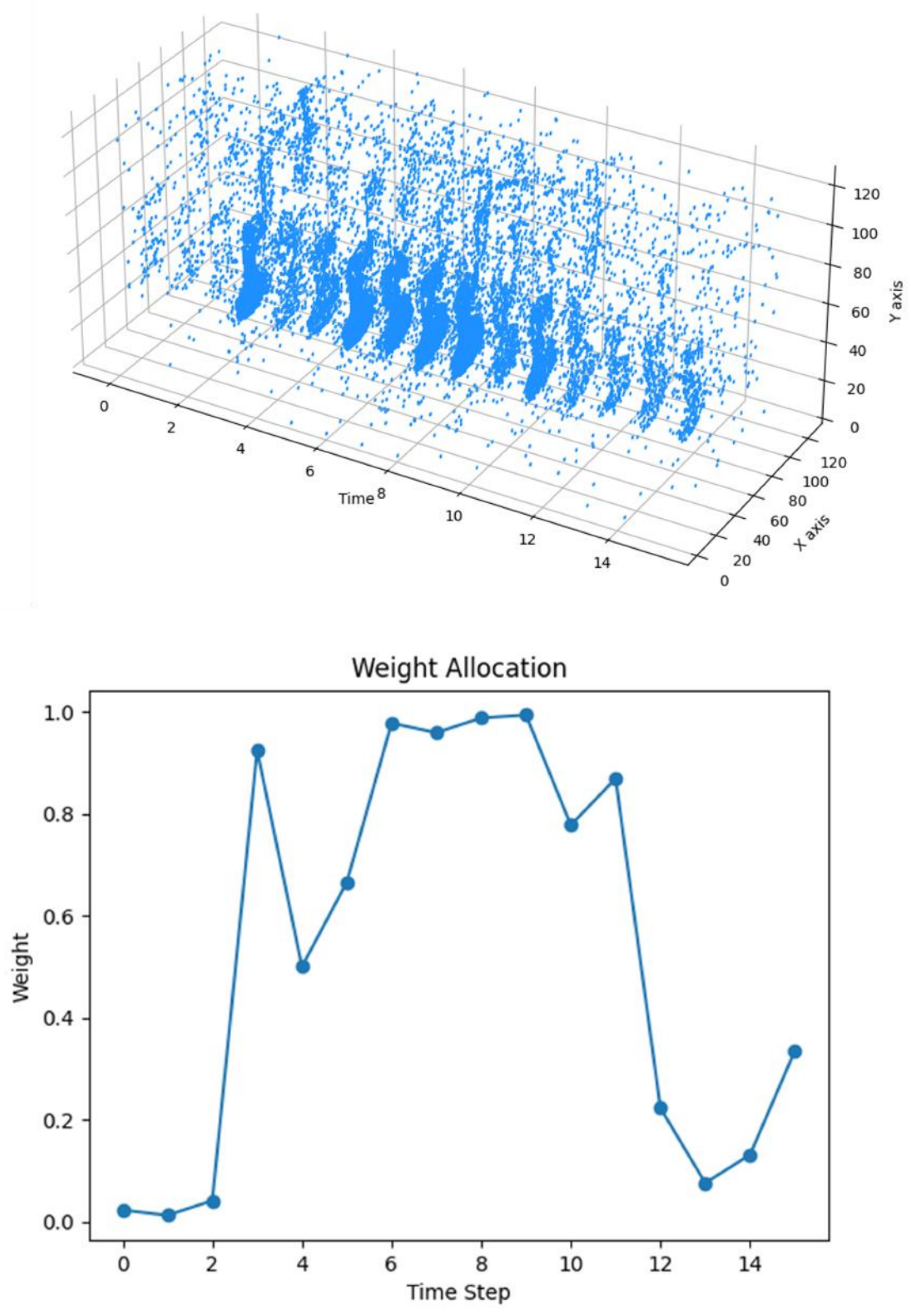 Electronics 14 00043 g003