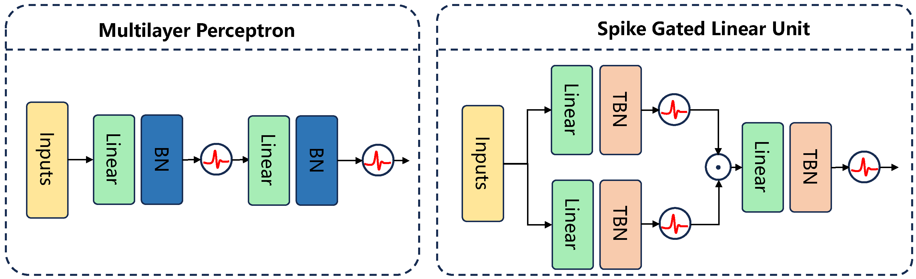 Electronics 14 00043 g004