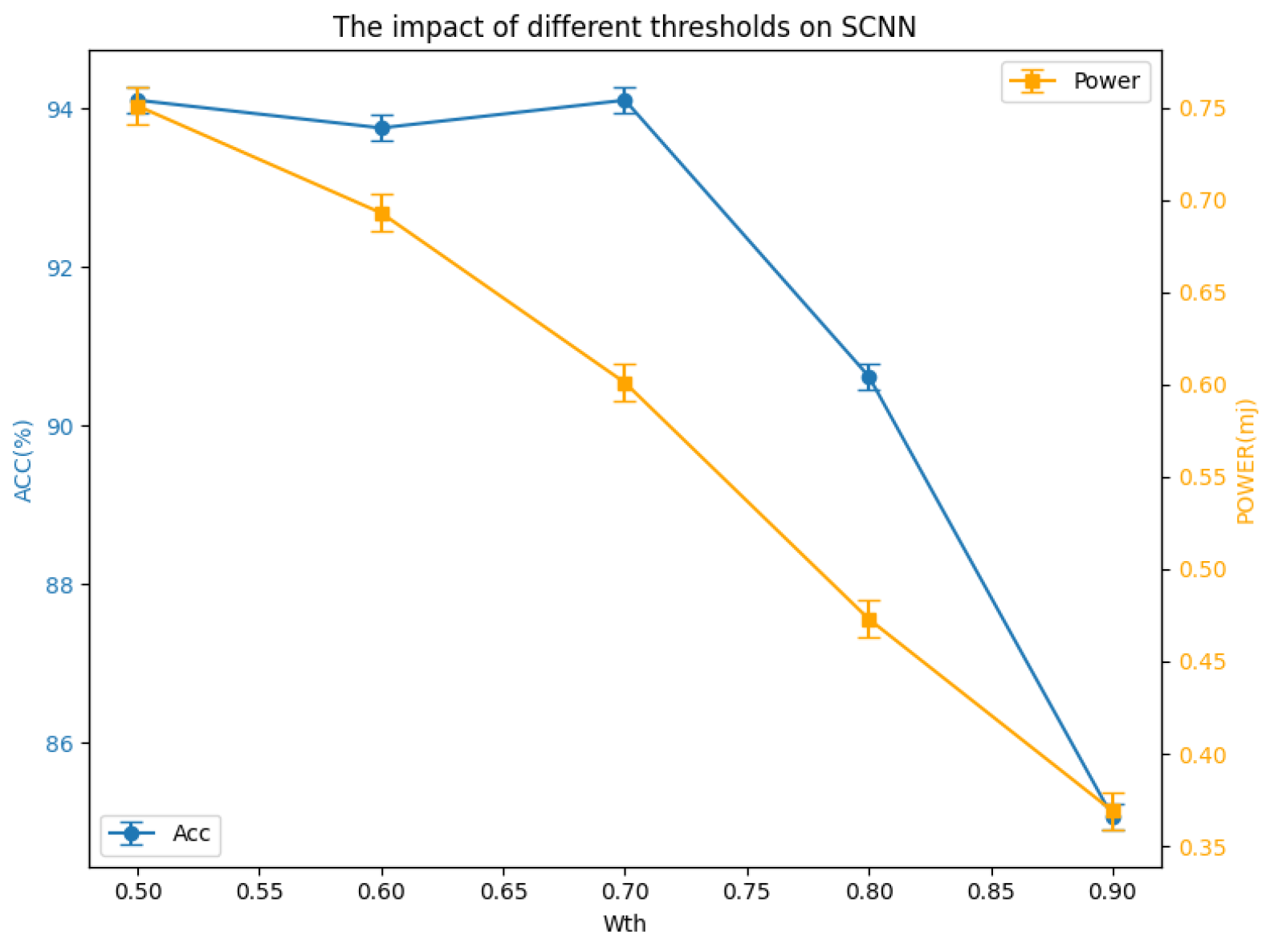 Electronics 14 00043 g005