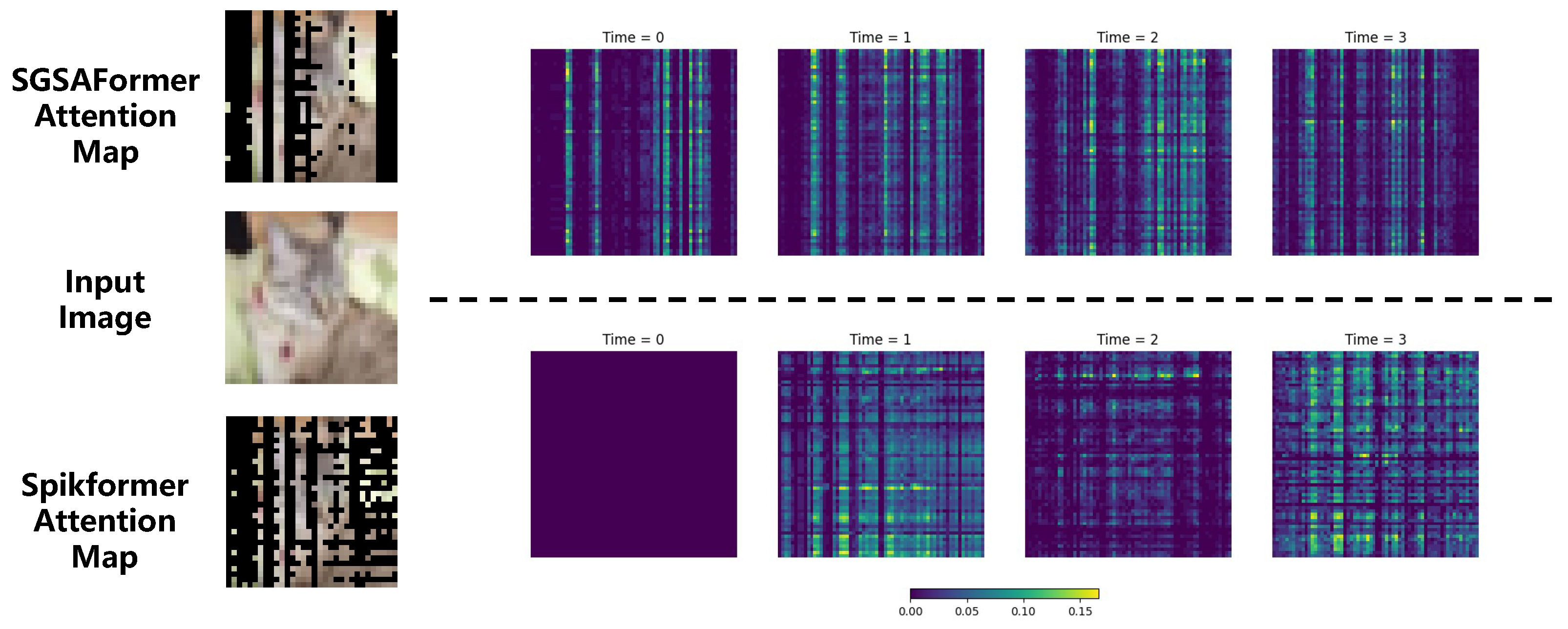Electronics 14 00043 g007