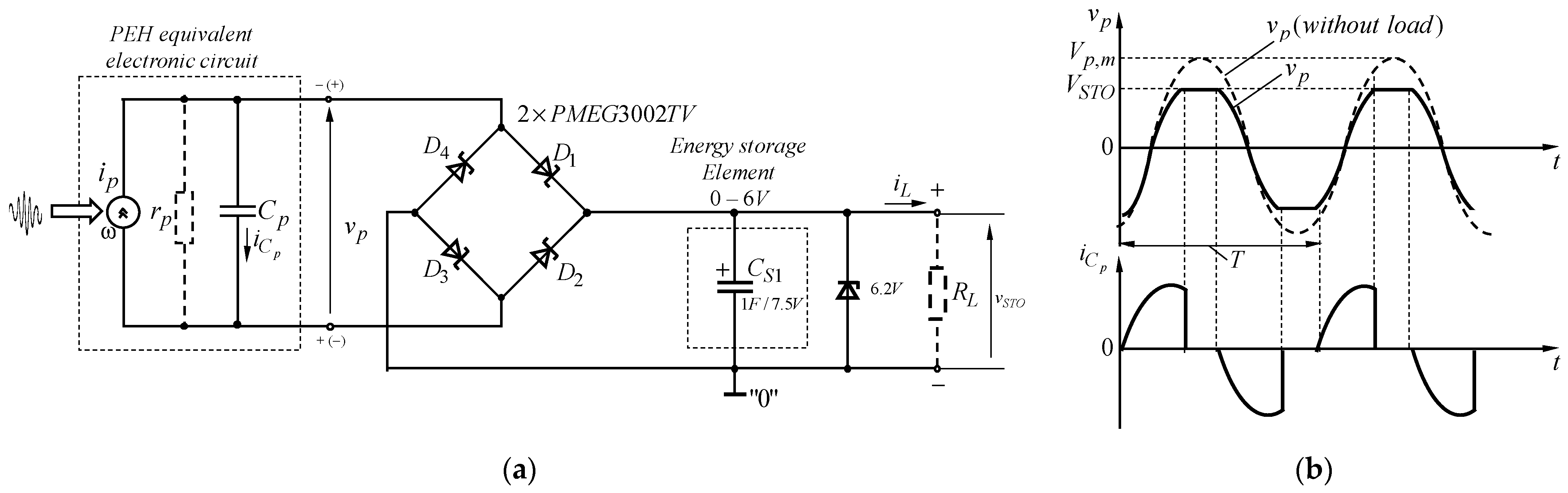 Electronics 14 00046 g003
