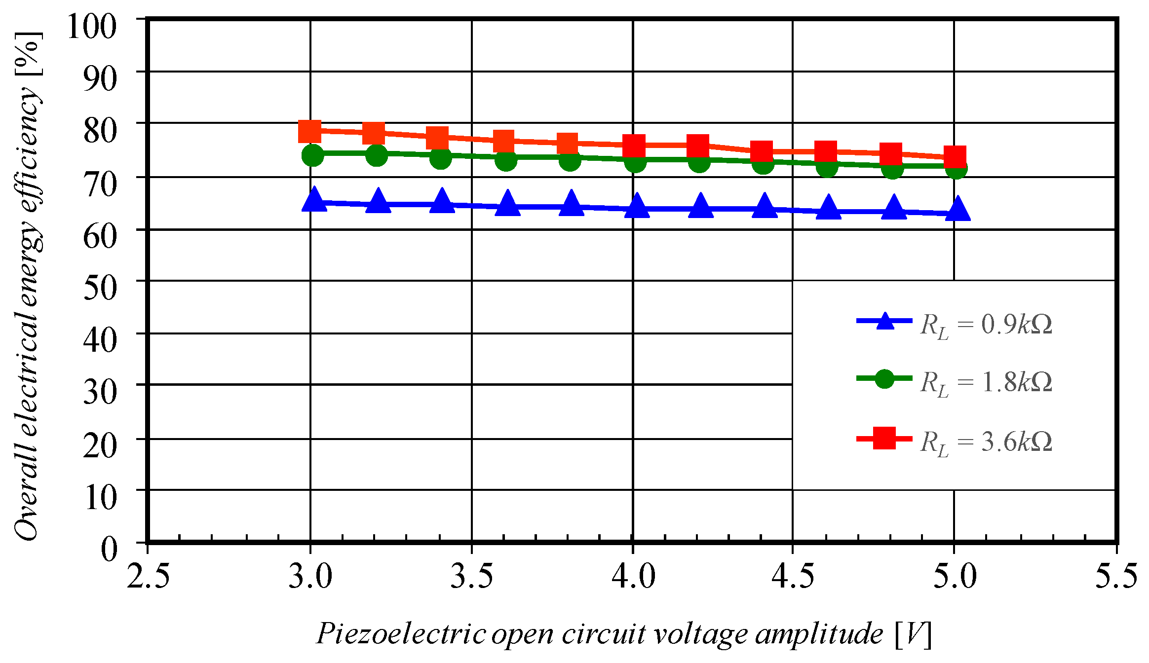 Electronics 14 00046 g019