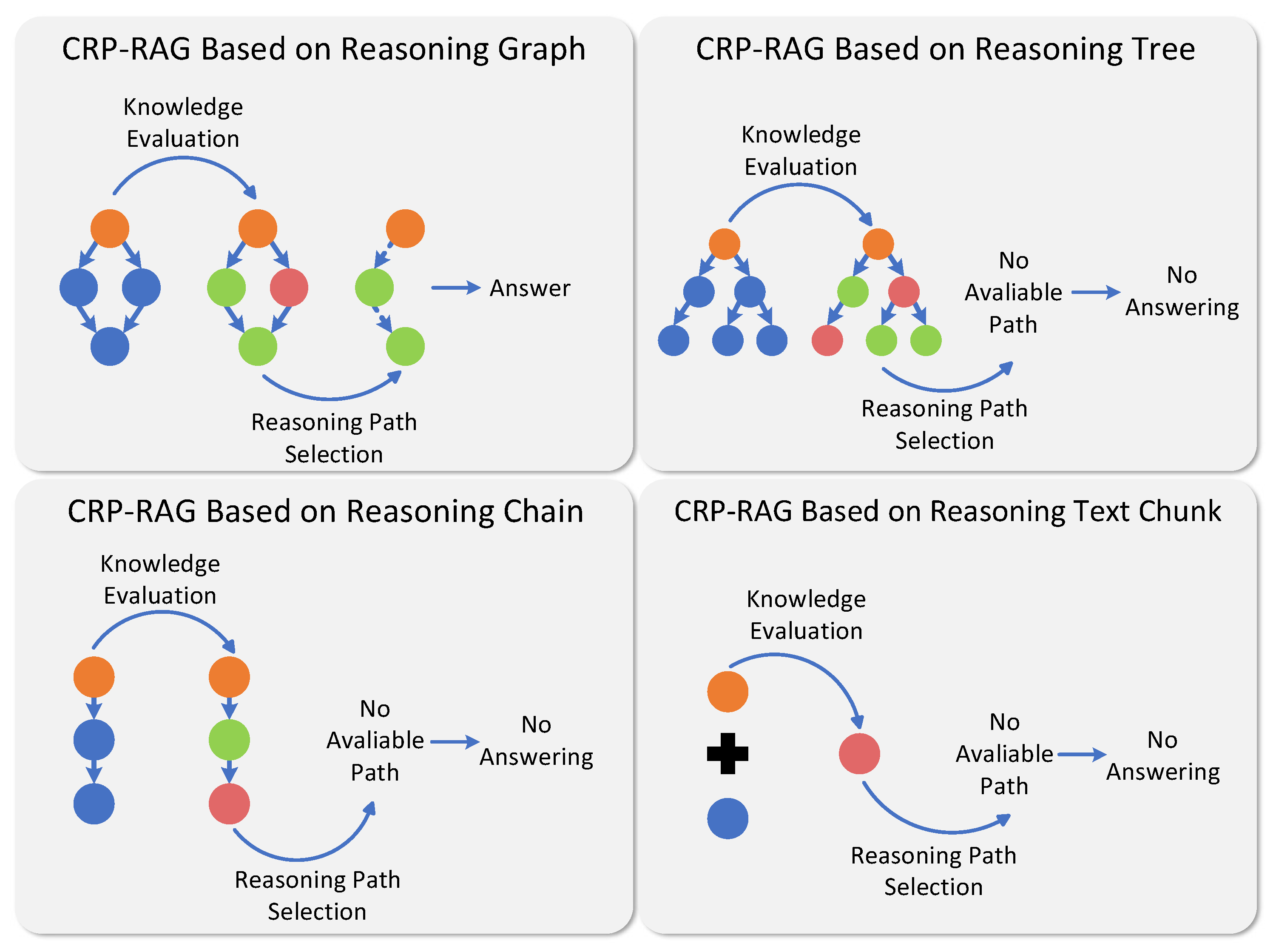 Electronics 14 00047 g005