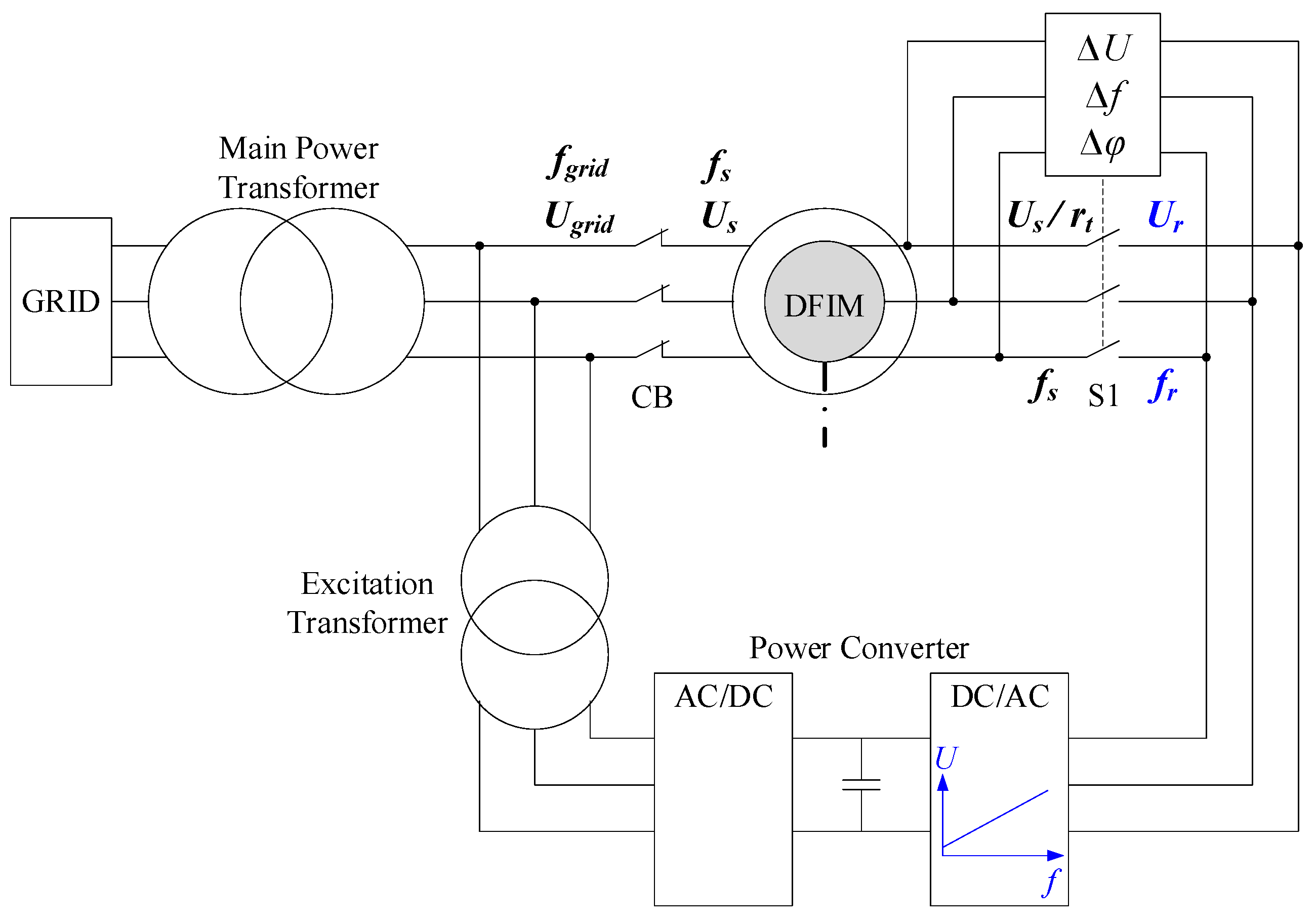 Electronics 14 00048 g003