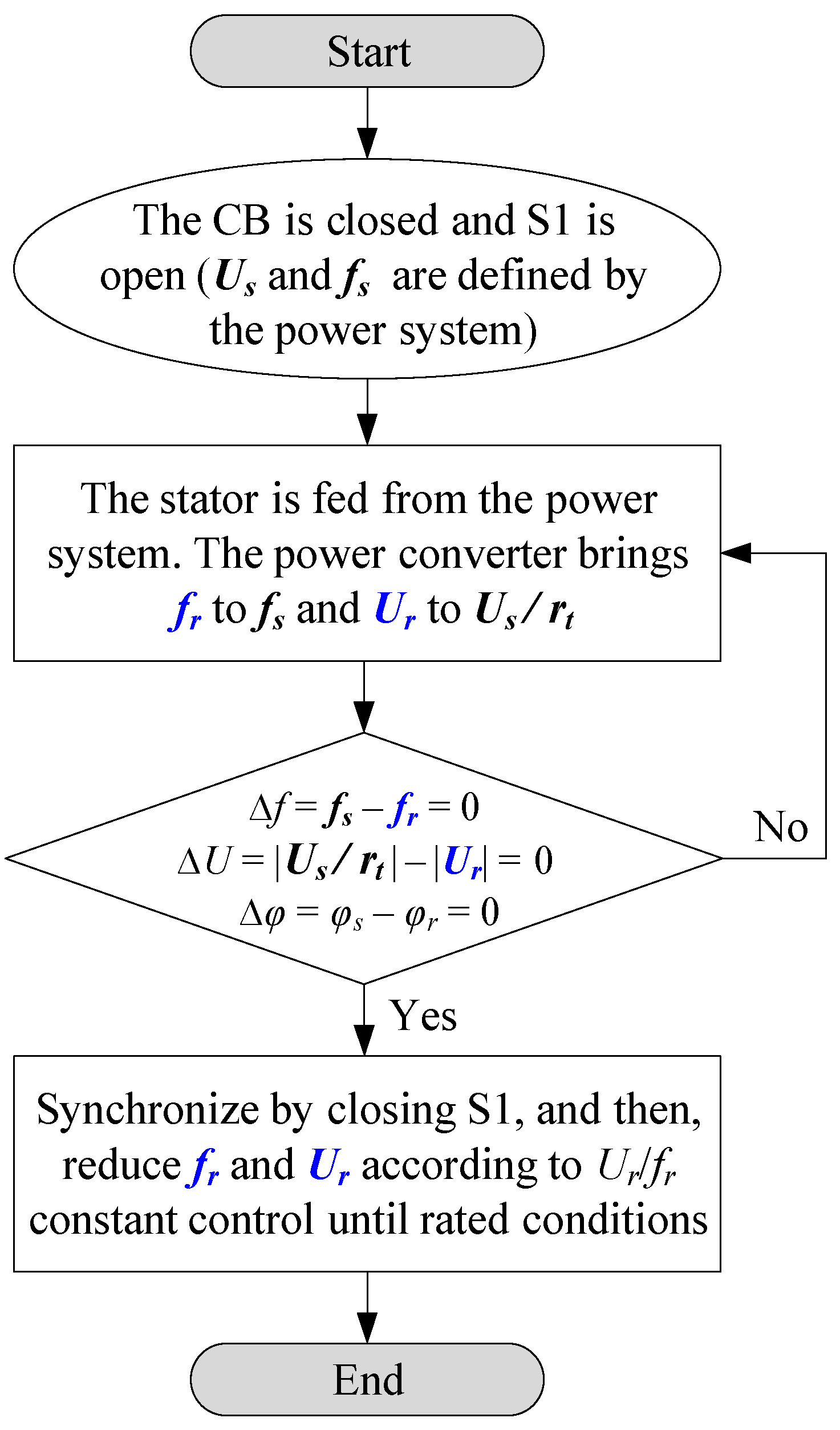 Electronics 14 00048 g004