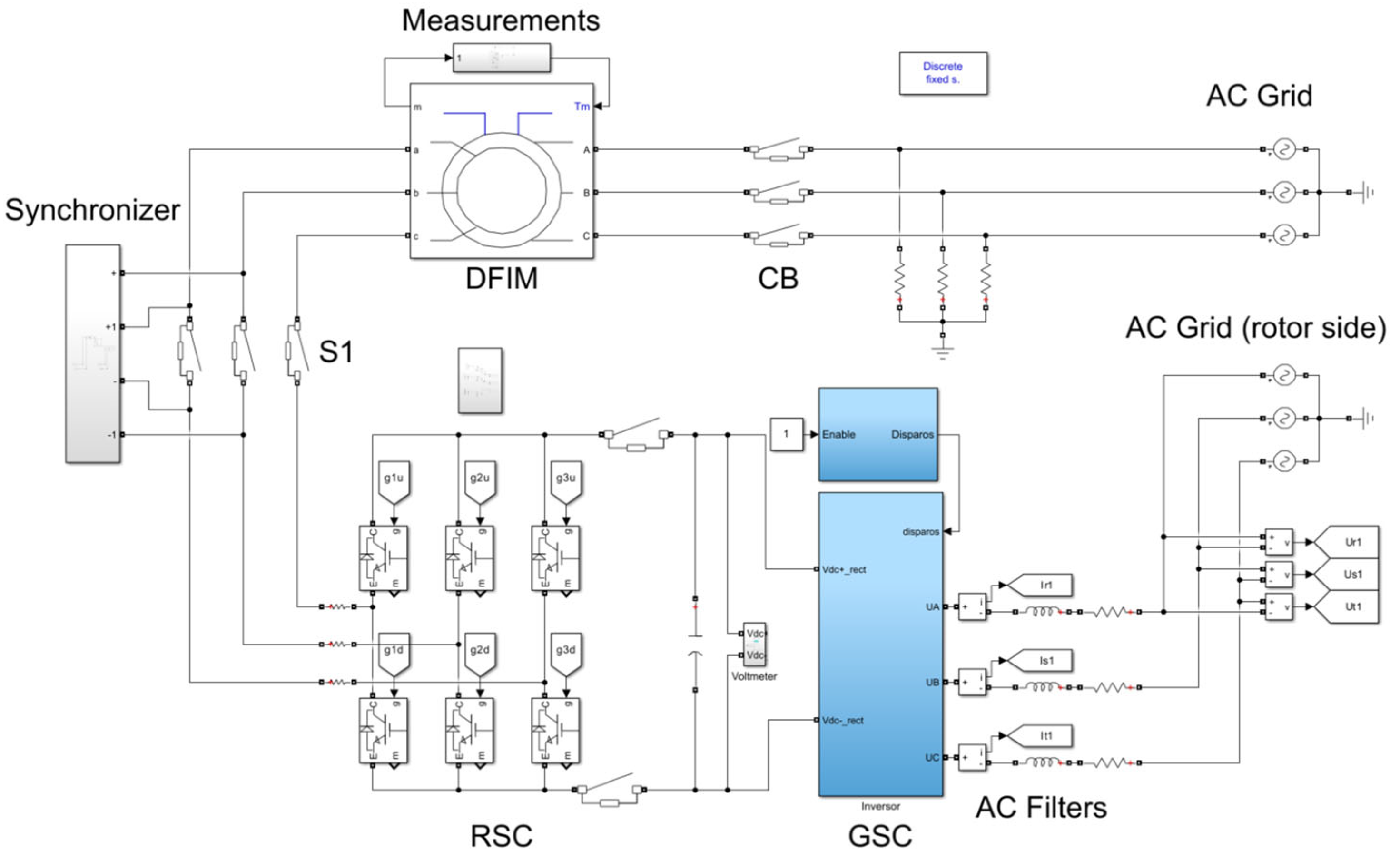 Electronics 14 00048 g005