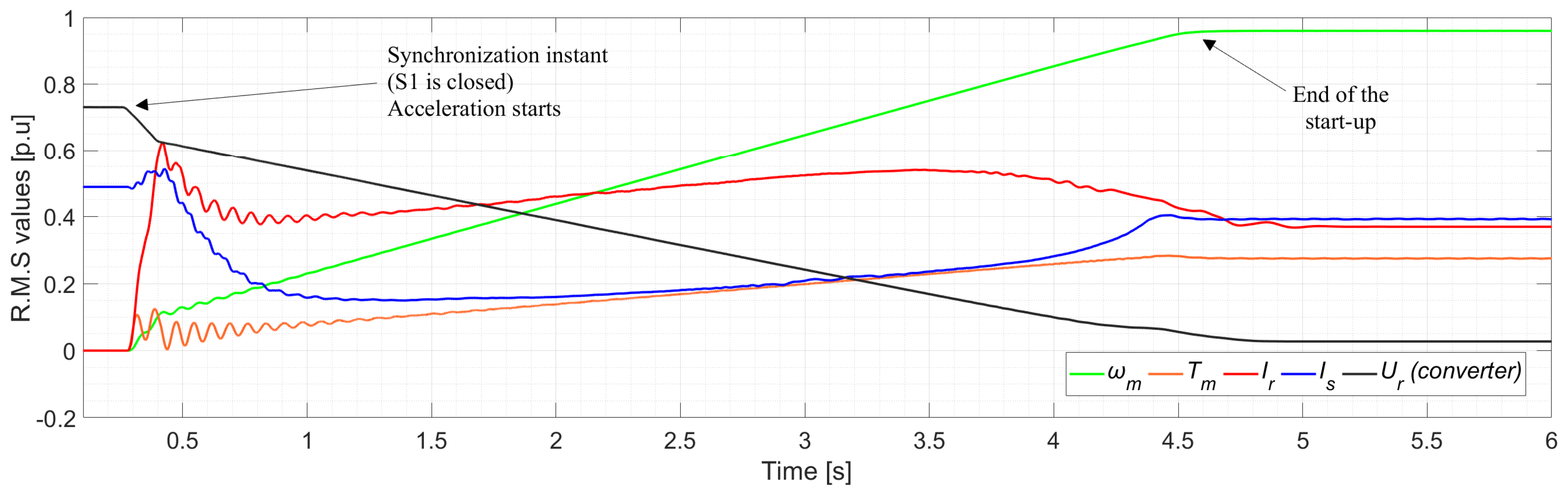 Electronics 14 00048 g006
