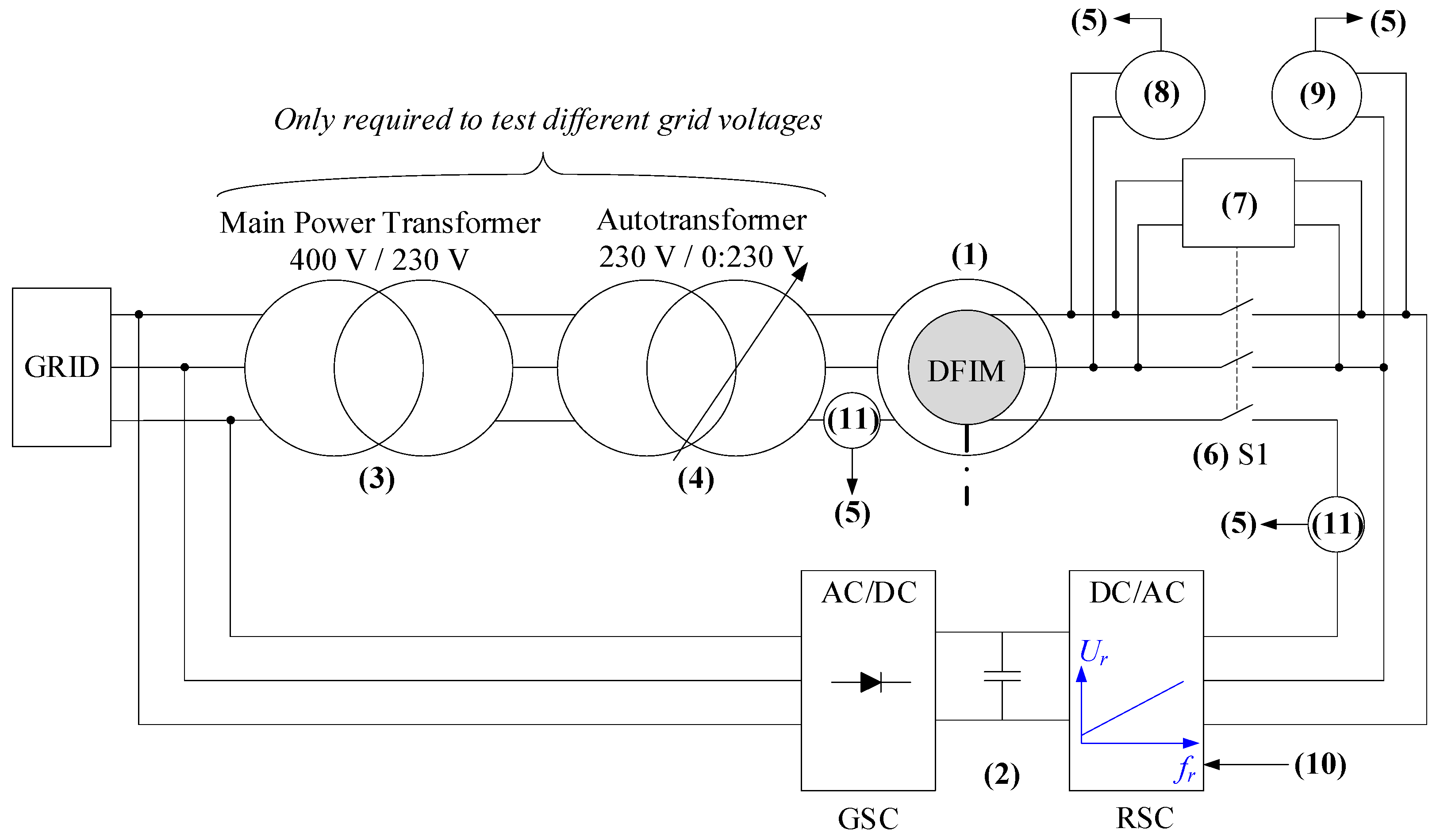 Electronics 14 00048 g008