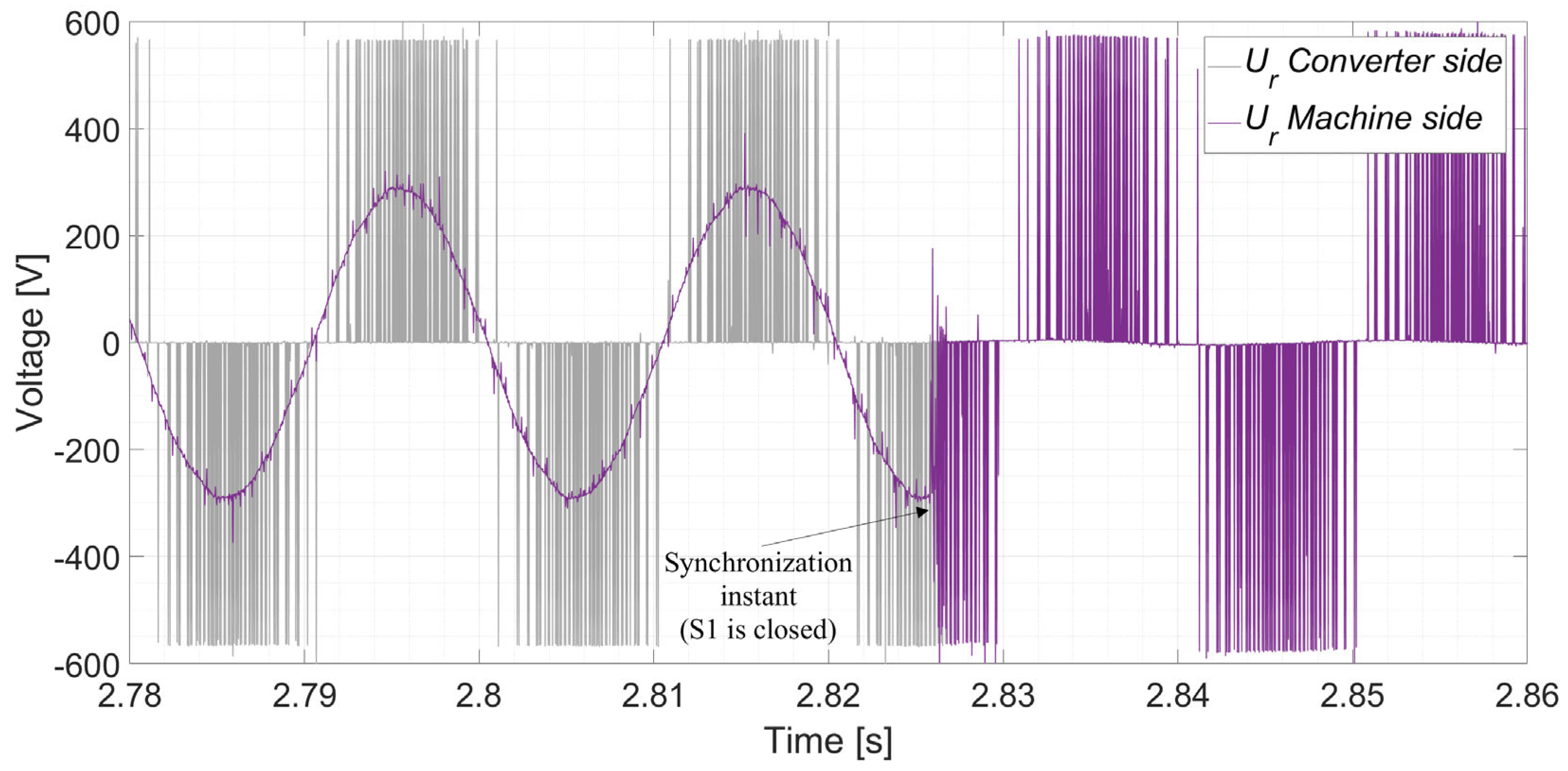 Electronics 14 00048 g011