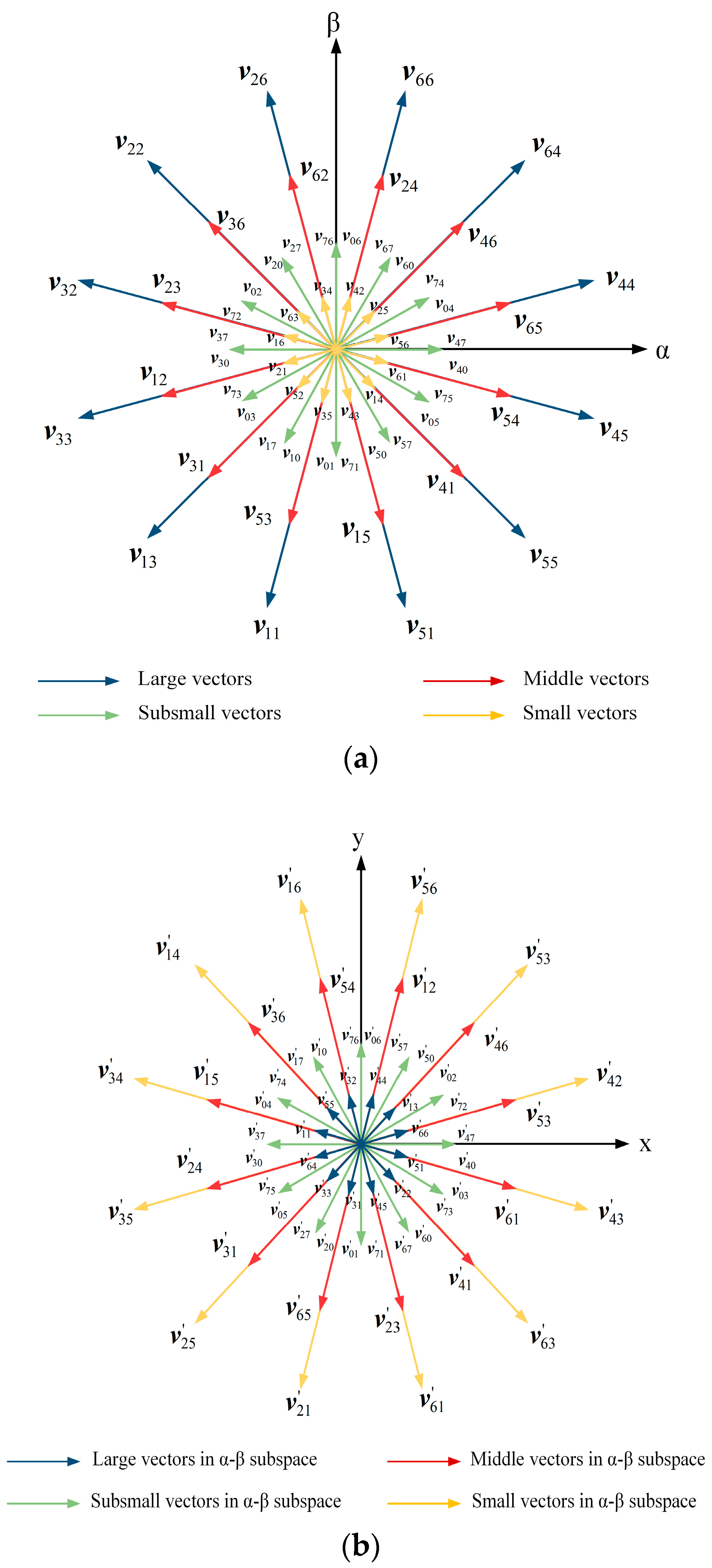 Electronics 14 00050 g002