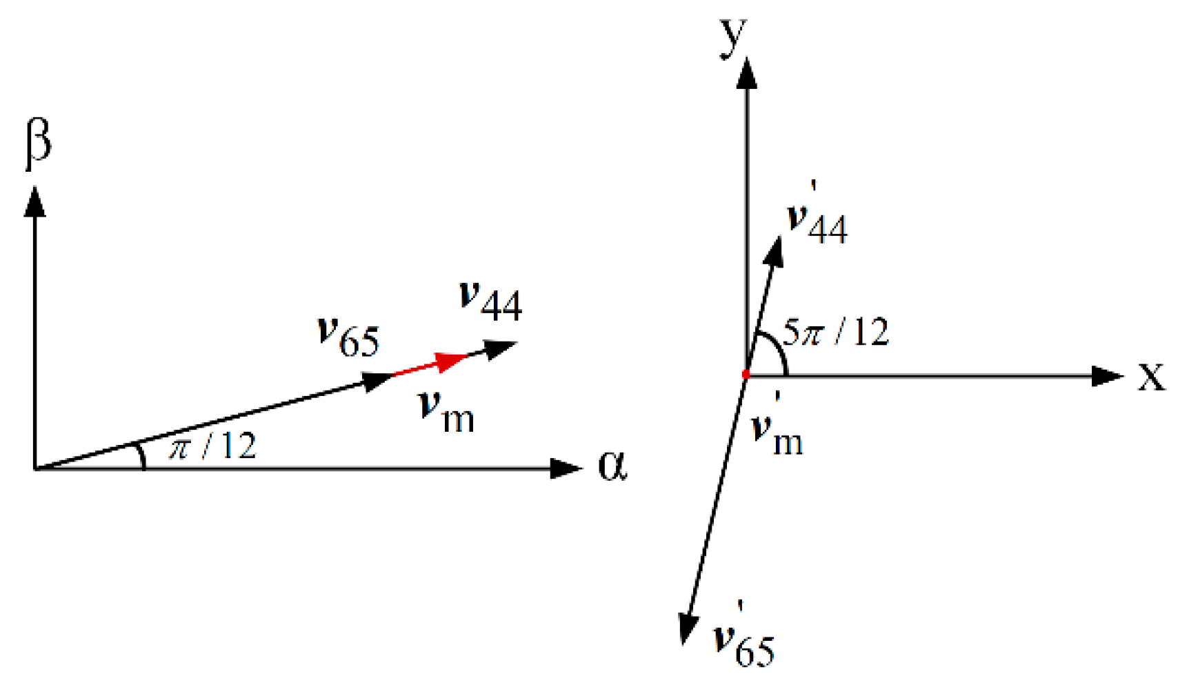 Electronics 14 00050 g003